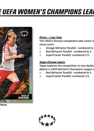 TOPPS CHROME UEFA WOMEN’S CHAMPIONS LEAGUE 2023/24