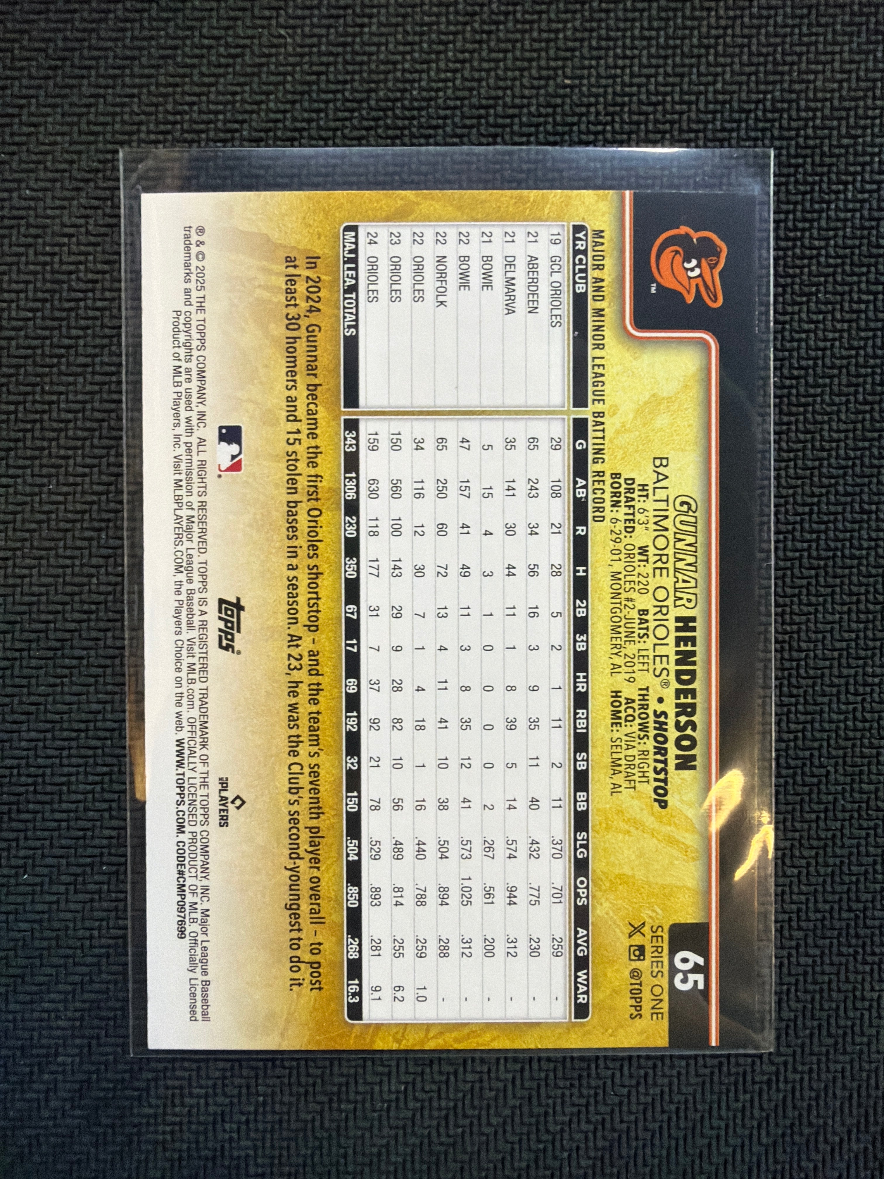 2025 Topps Gunnar Henderson Golden Mirror