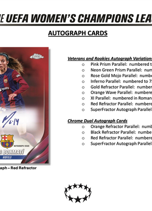 TOPPS CHROME UEFA WOMEN’S CHAMPIONS LEAGUE 2023/24
