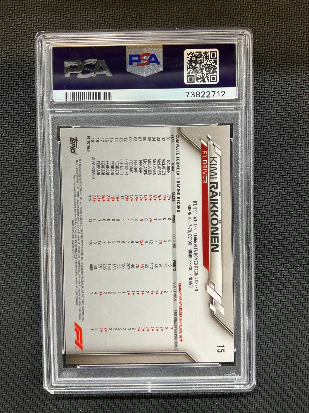 2020 Topps Chrome F1 Sapphire Kimi Raikkonen Rookie #15 PSA 10 712