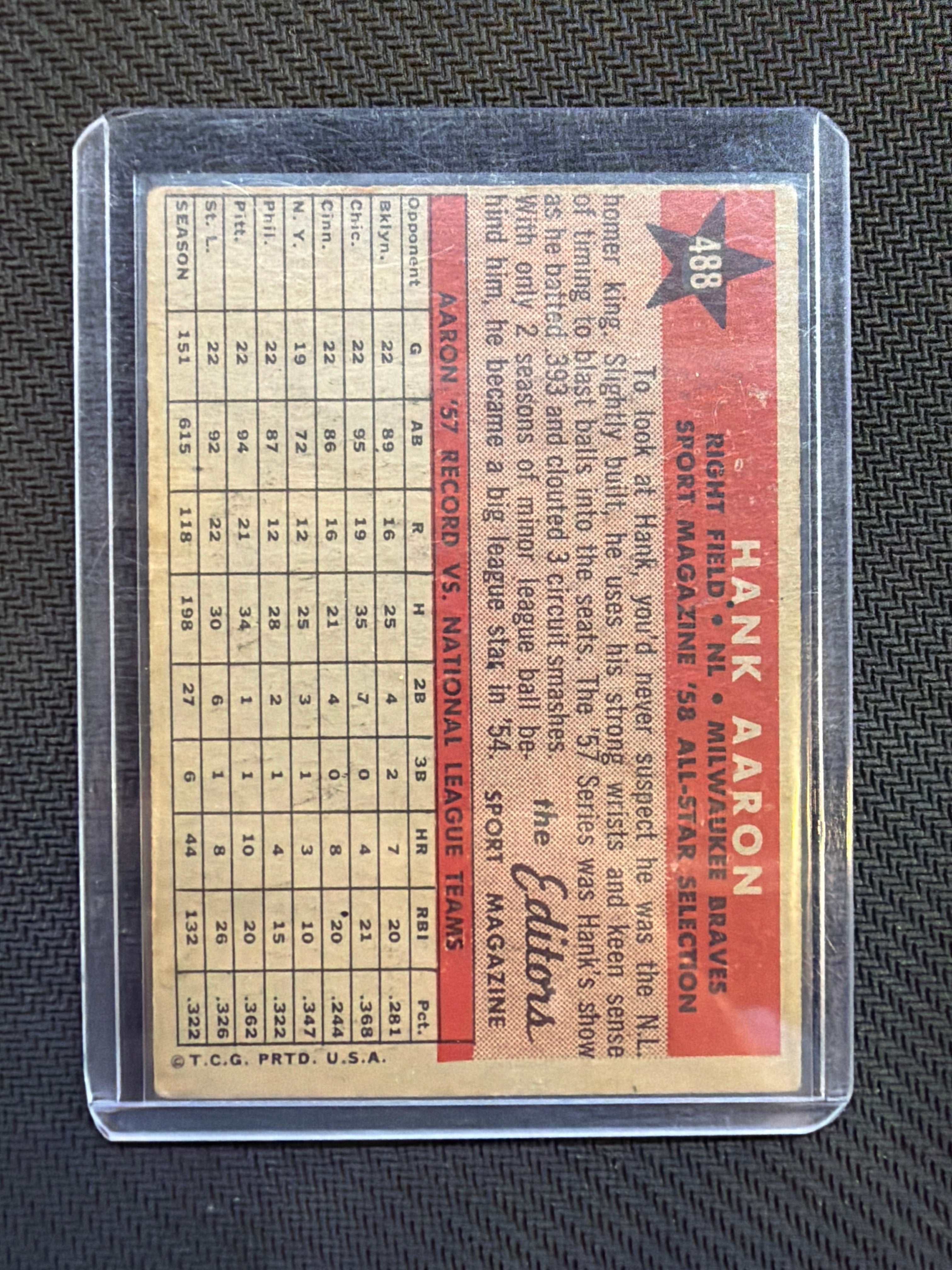 1958 Topps Hank Aaron All Star #488 Braves