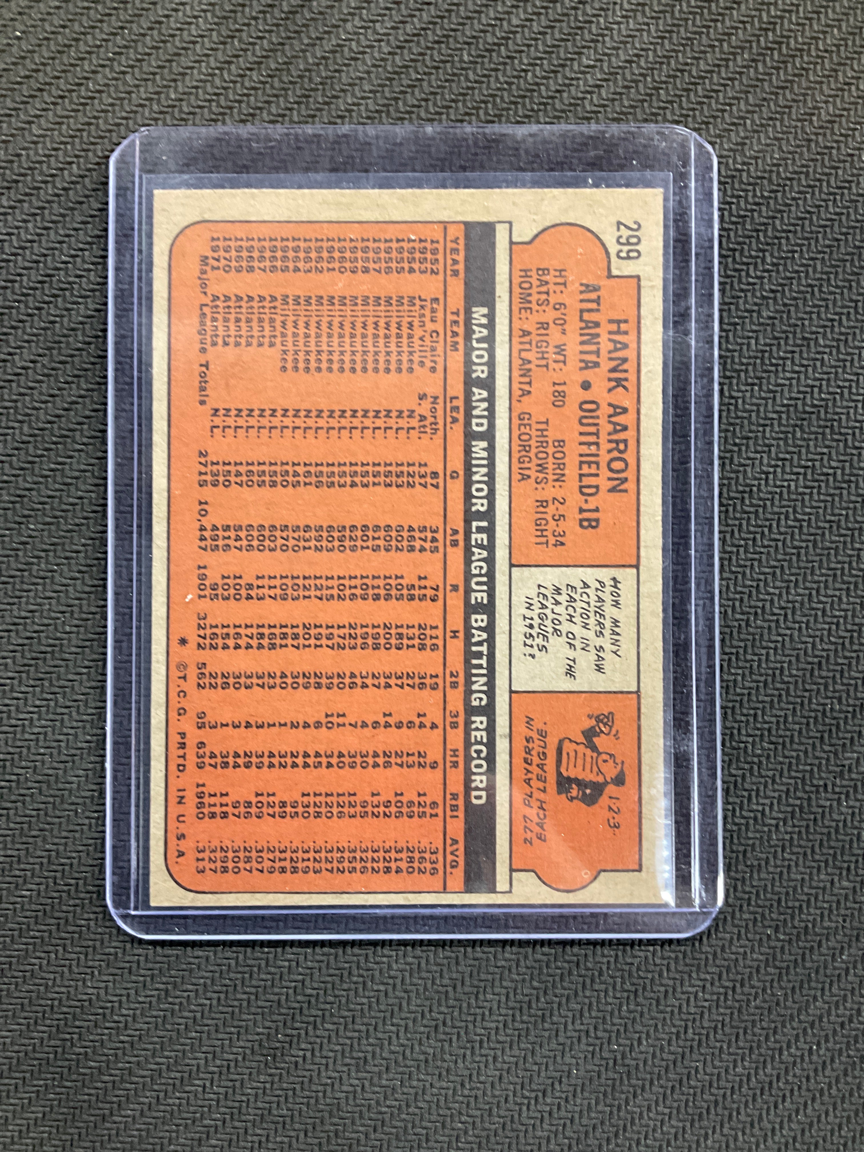 1972 Topps Hank Aaron Braves (1)