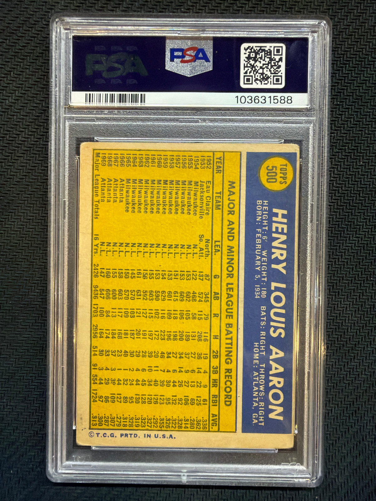 1970 Topps Hank Aaron #500 PSA 2 Braves