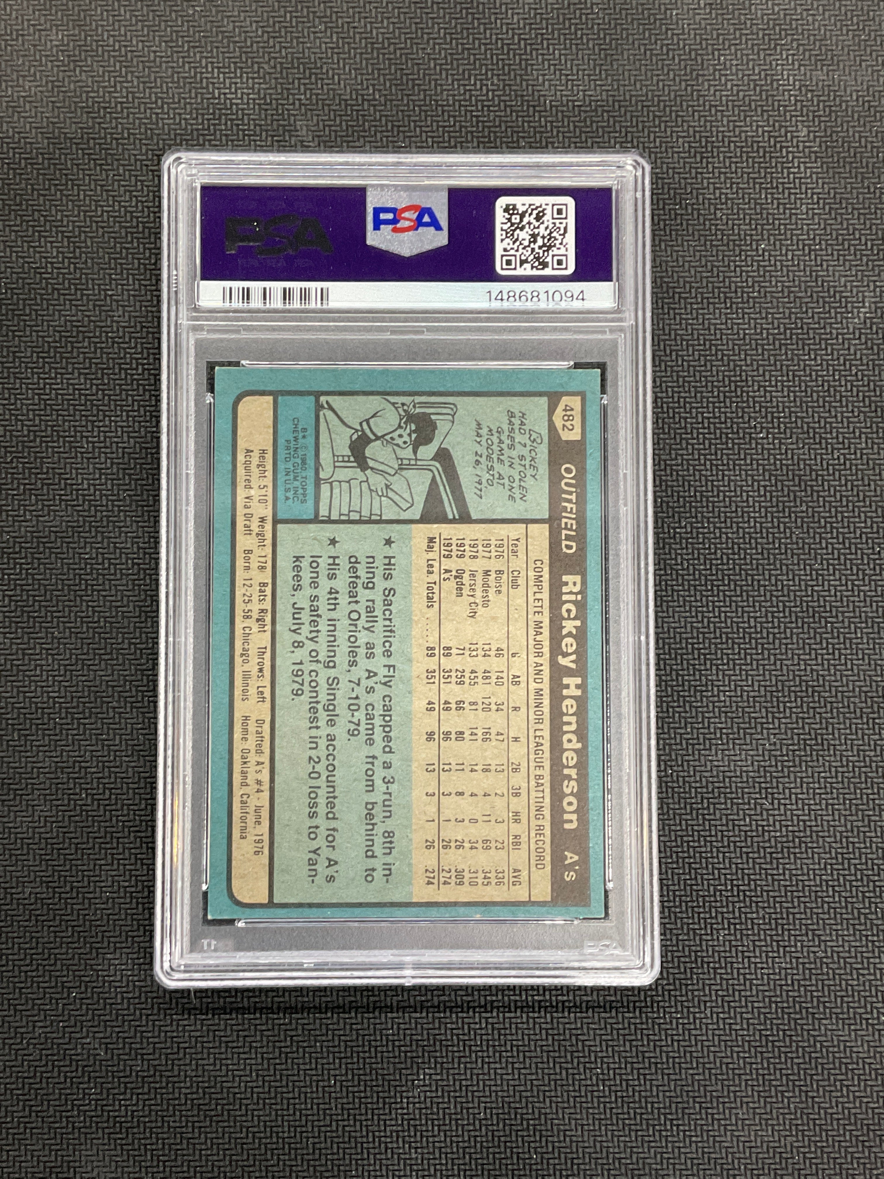 1980 Topps Rickey Henderson #482 Rookie PSA 4