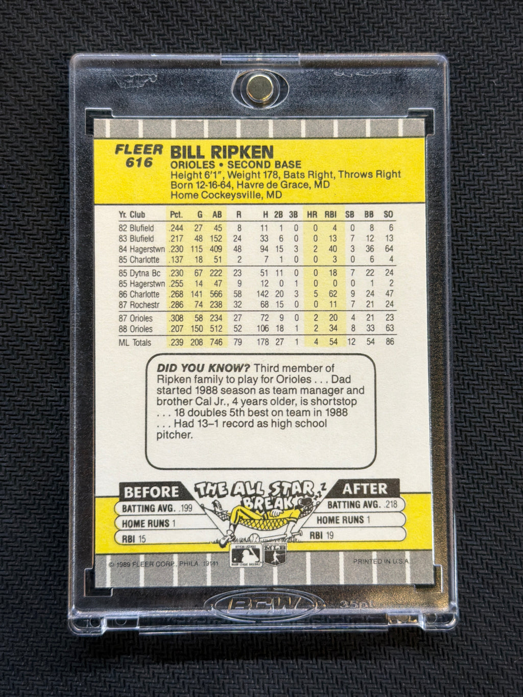 1989 Fleer Bill Ripken FF Error #616 Orioles