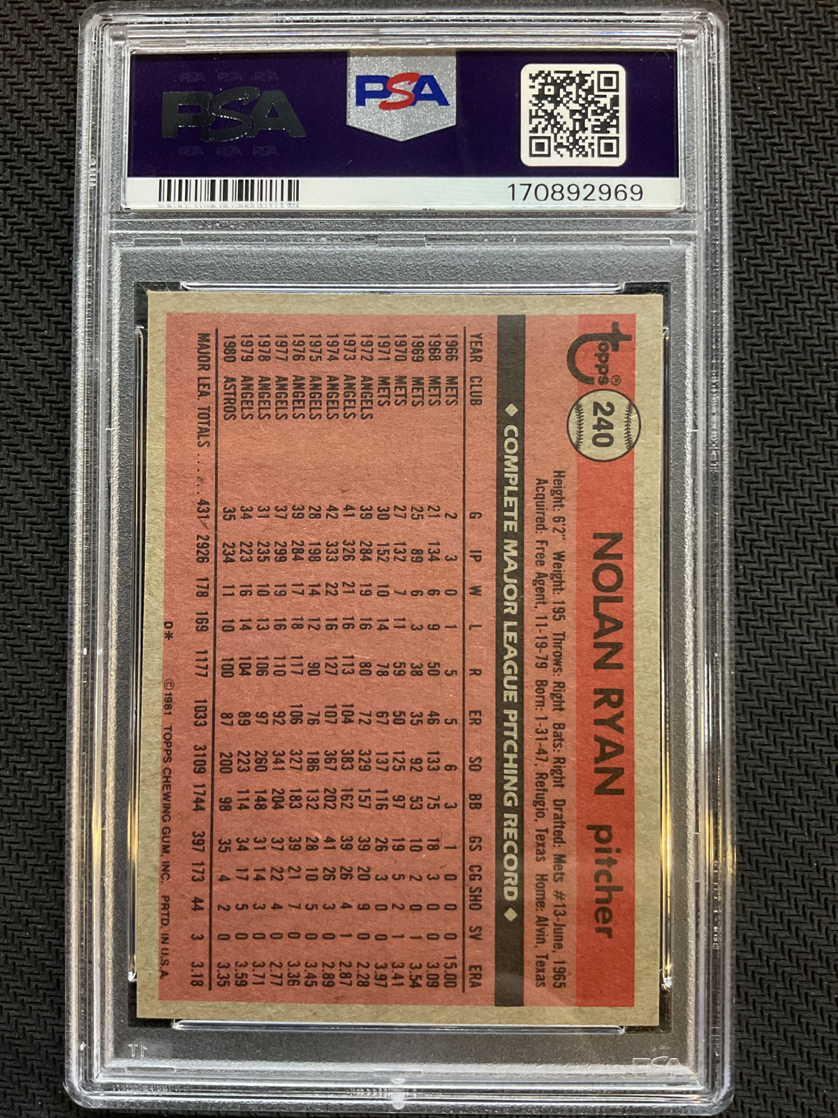 1981 Topps #240 Nolan Ryan PSA 8