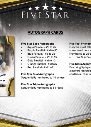 2024 TOPPS FIVE STAR BASEBALL