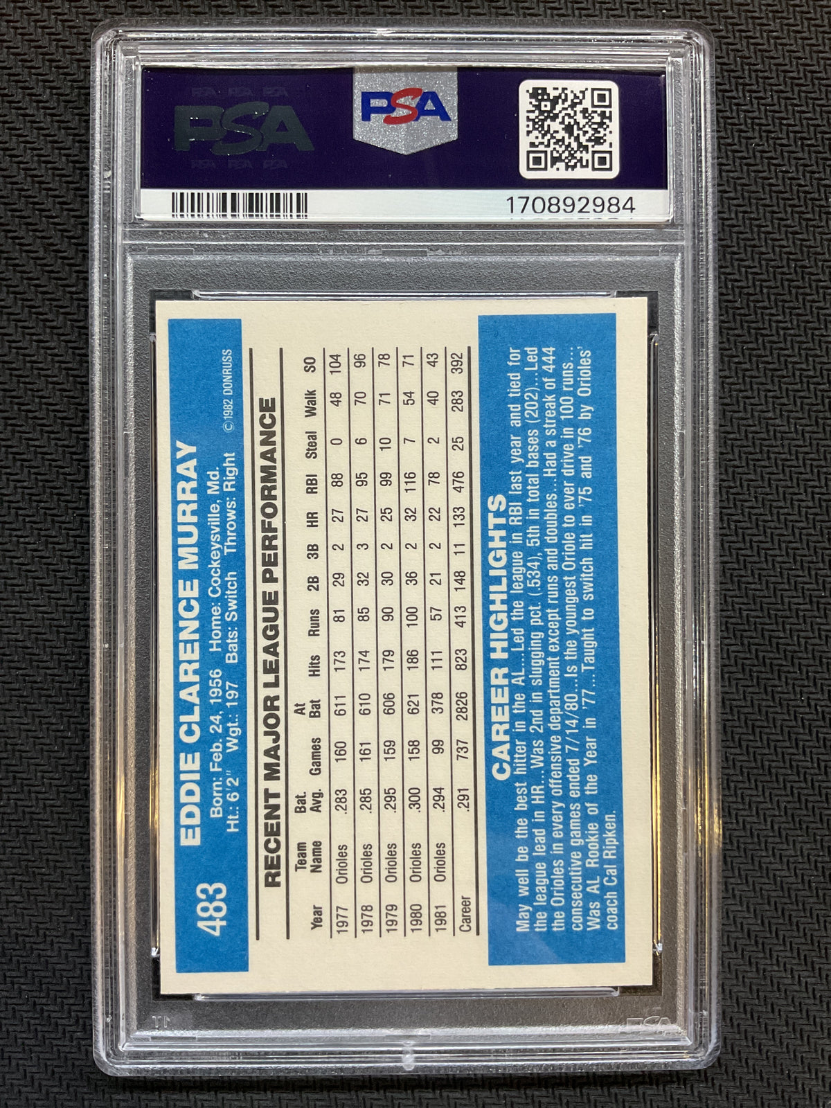 1982 Donruss #483 Eddie Murray PSA 7