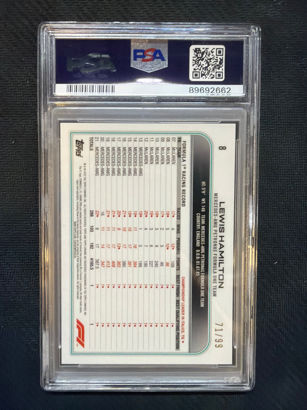 2022 Topps Chrome F1 Sapphire Lewis Hamilton /99 PSA 10 662
