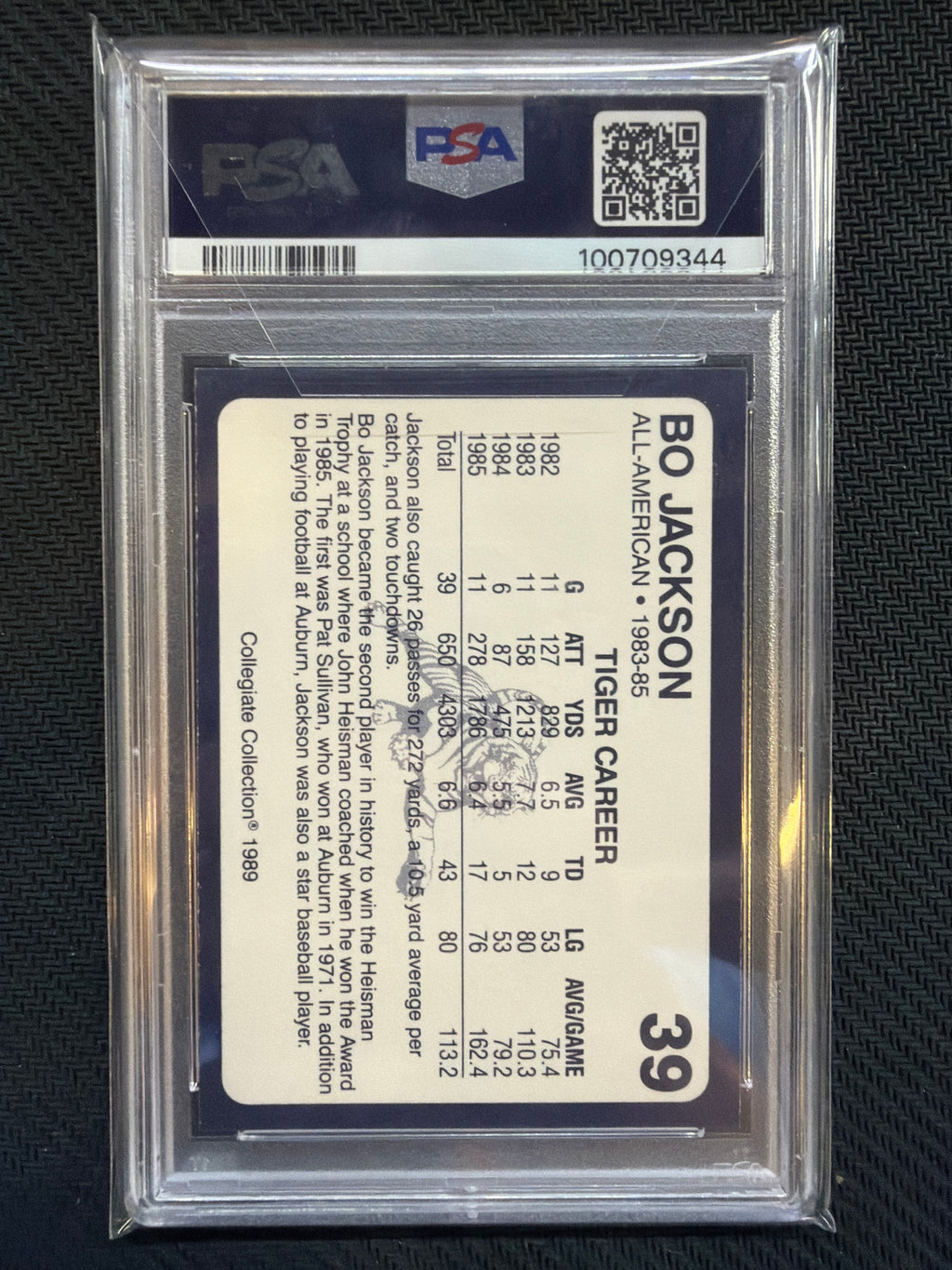 1989 Auburn Coke 580 Bo Jackson #39 PSA 7 Auburn
