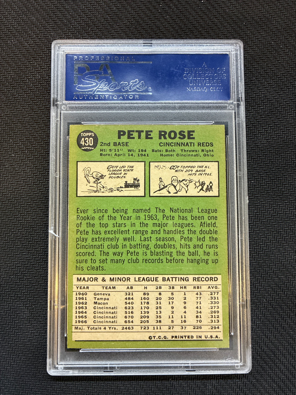 1967 Topps Pete Rose PSA 8 Reds