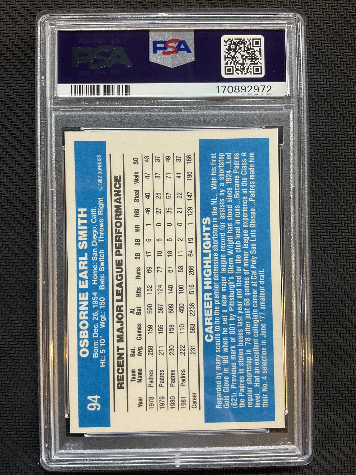 1982 Donruss #94 Ozzie Smith PSA 9