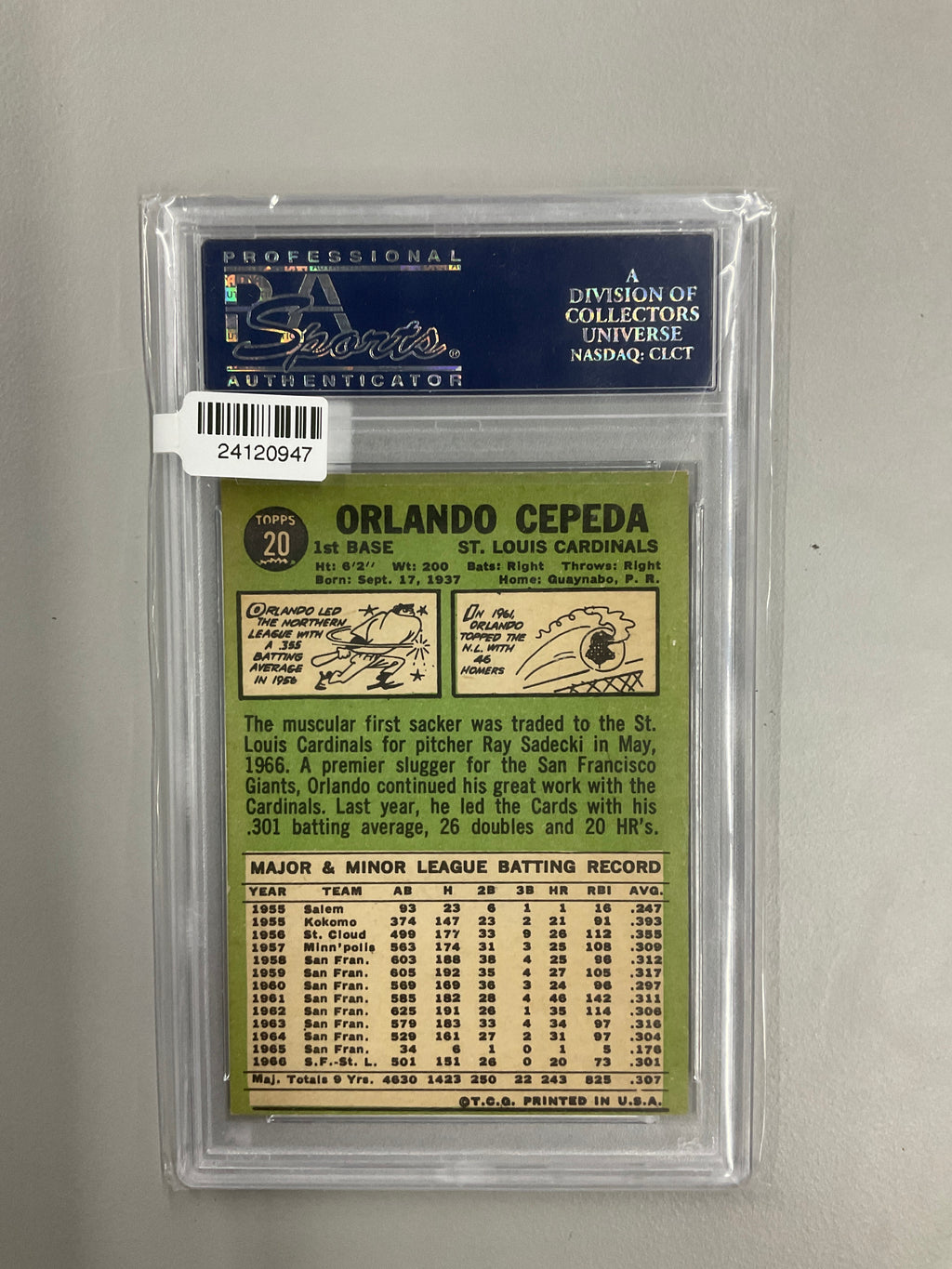 1967 Topps Orlando Cepeda #20 PSA 6