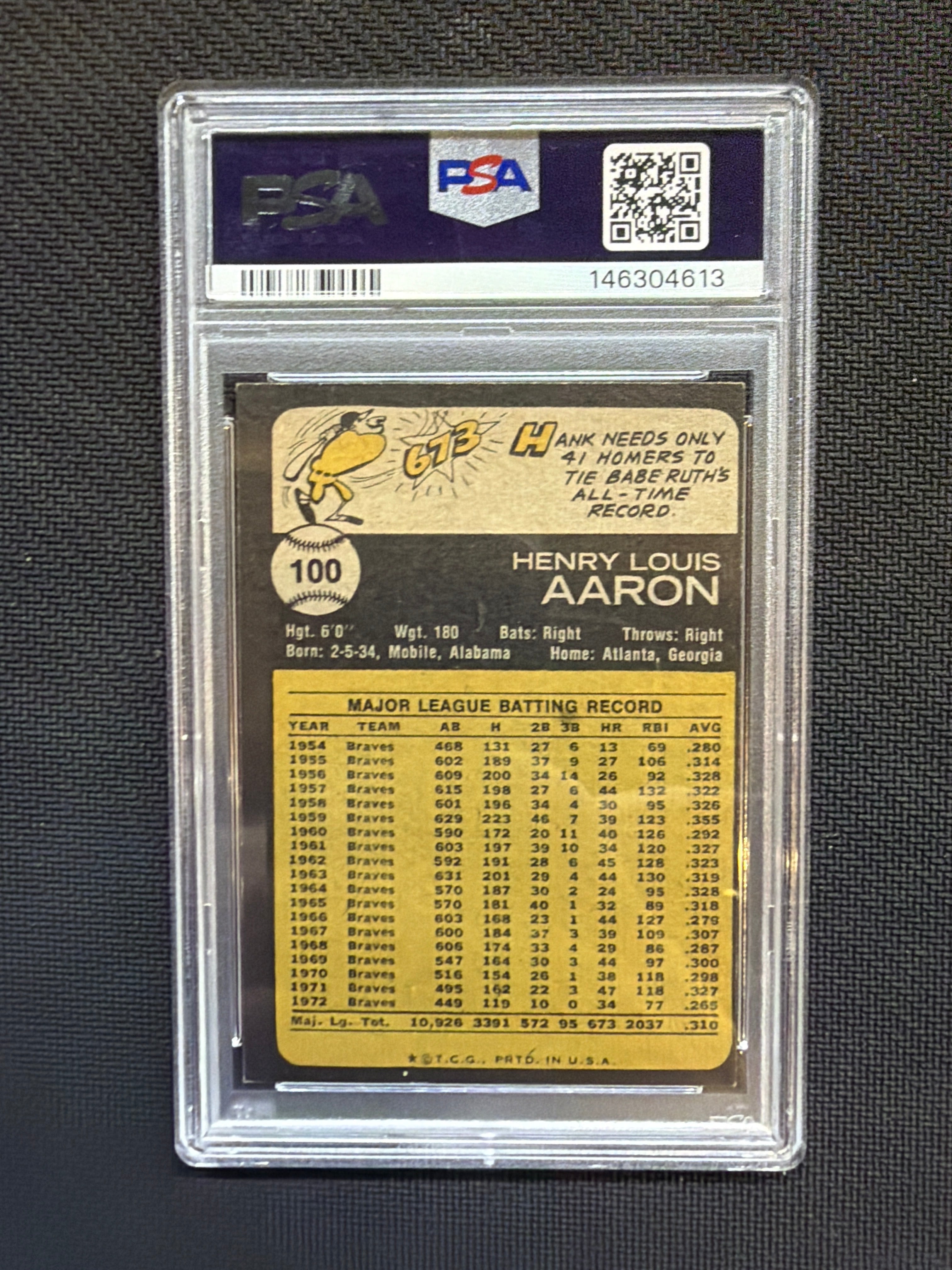 1973 Topps Hank Aaron #100 PSA 5 Braves