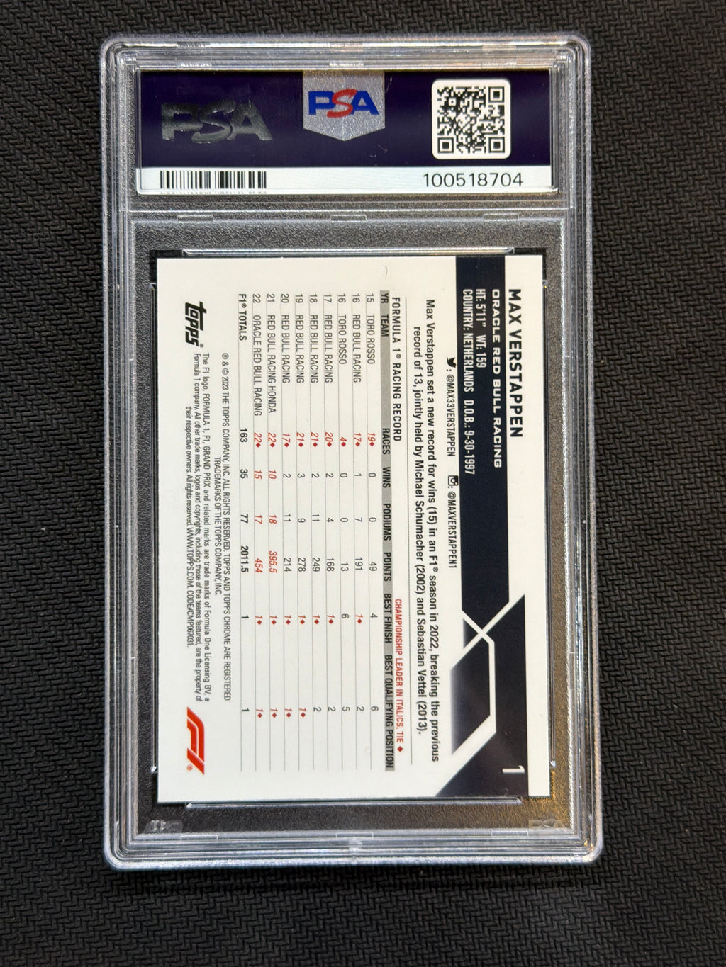 2023 Topps Chrome F1 Max Verstappen #1 Purple Green PSA 8
