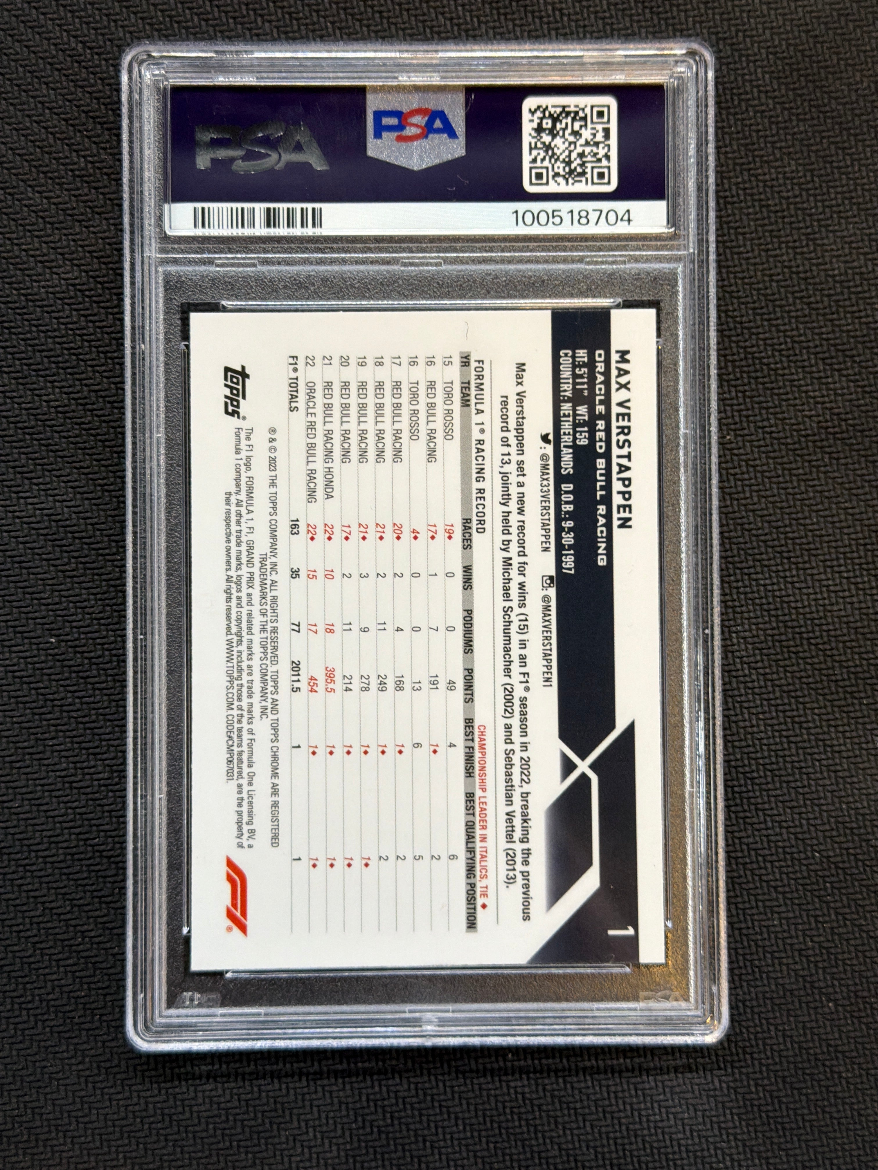 2023 Topps Chrome F1 Max Verstappen #1 Purple Green PSA 8