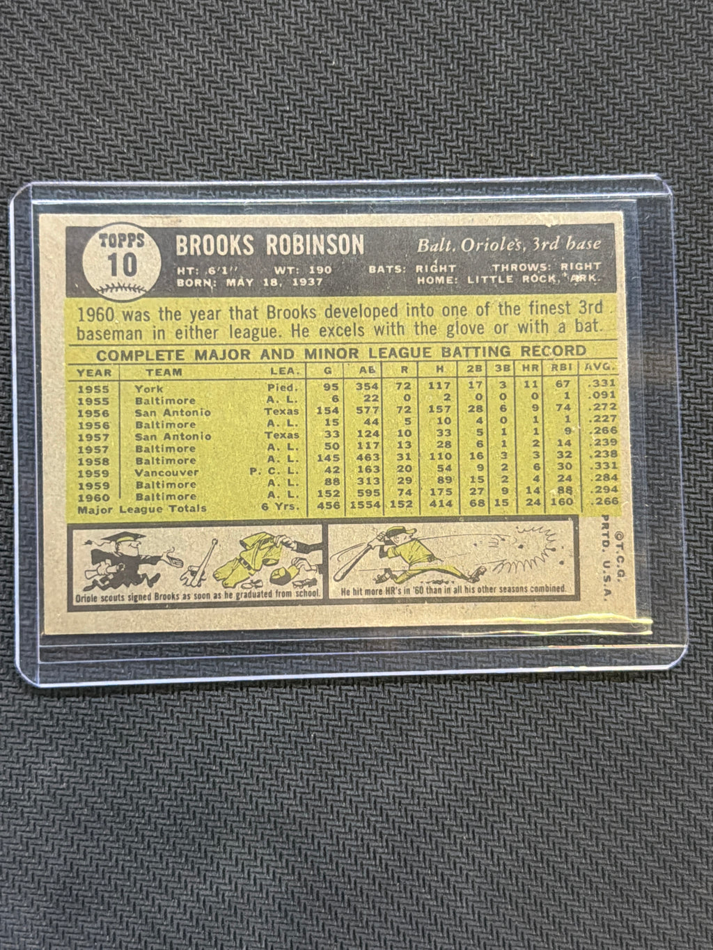 1961 Topps Brooks Robinson #10 Orioles 2