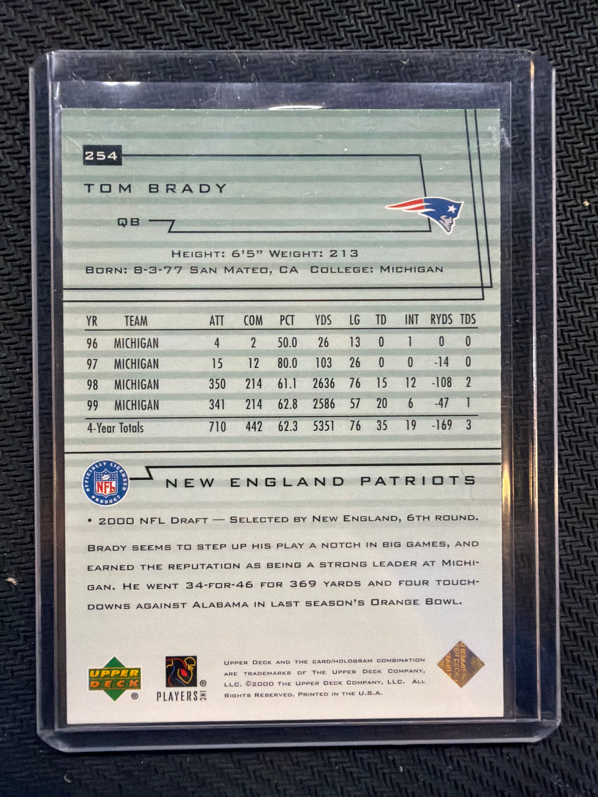 2000 Upper Deck Encore Tom Brady Star Rookie #254 Patriots