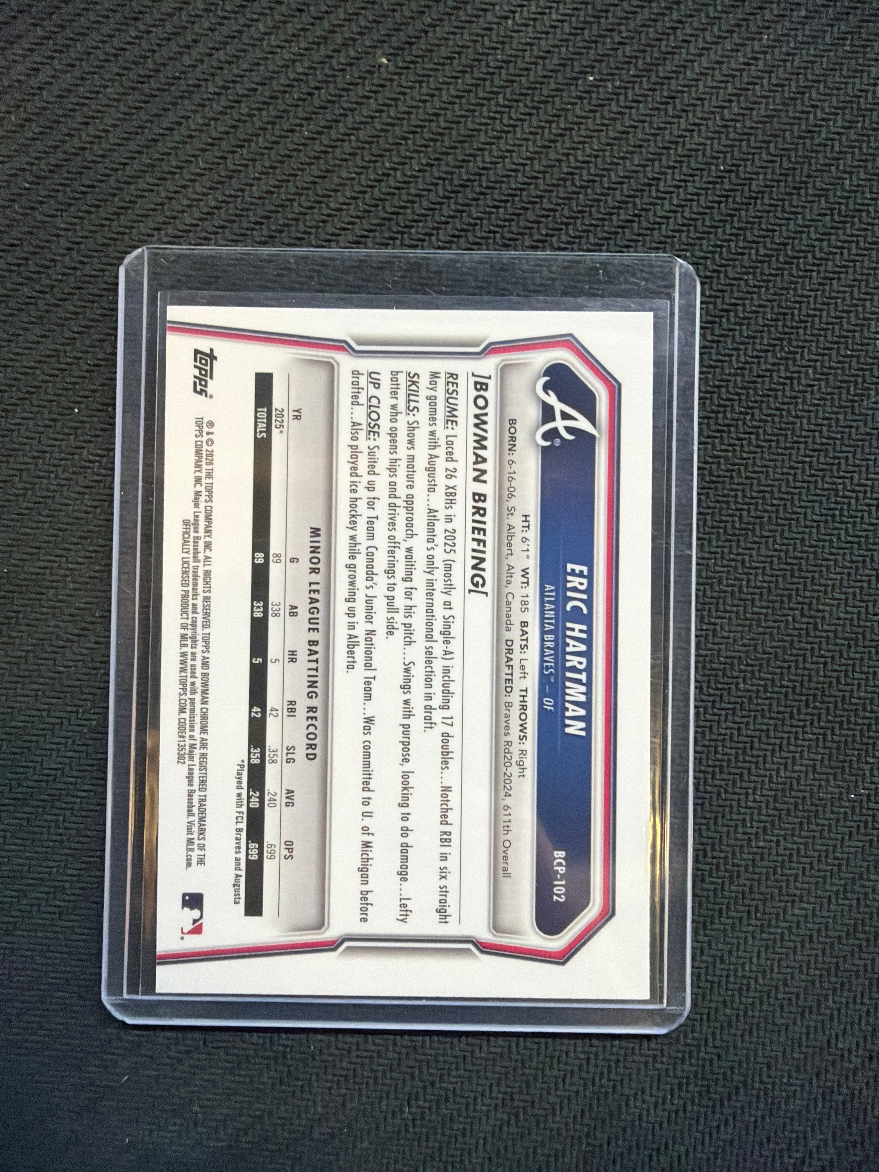 2026 Bowman Chrome Eric Hartman Aqua Geometric /125 Braves