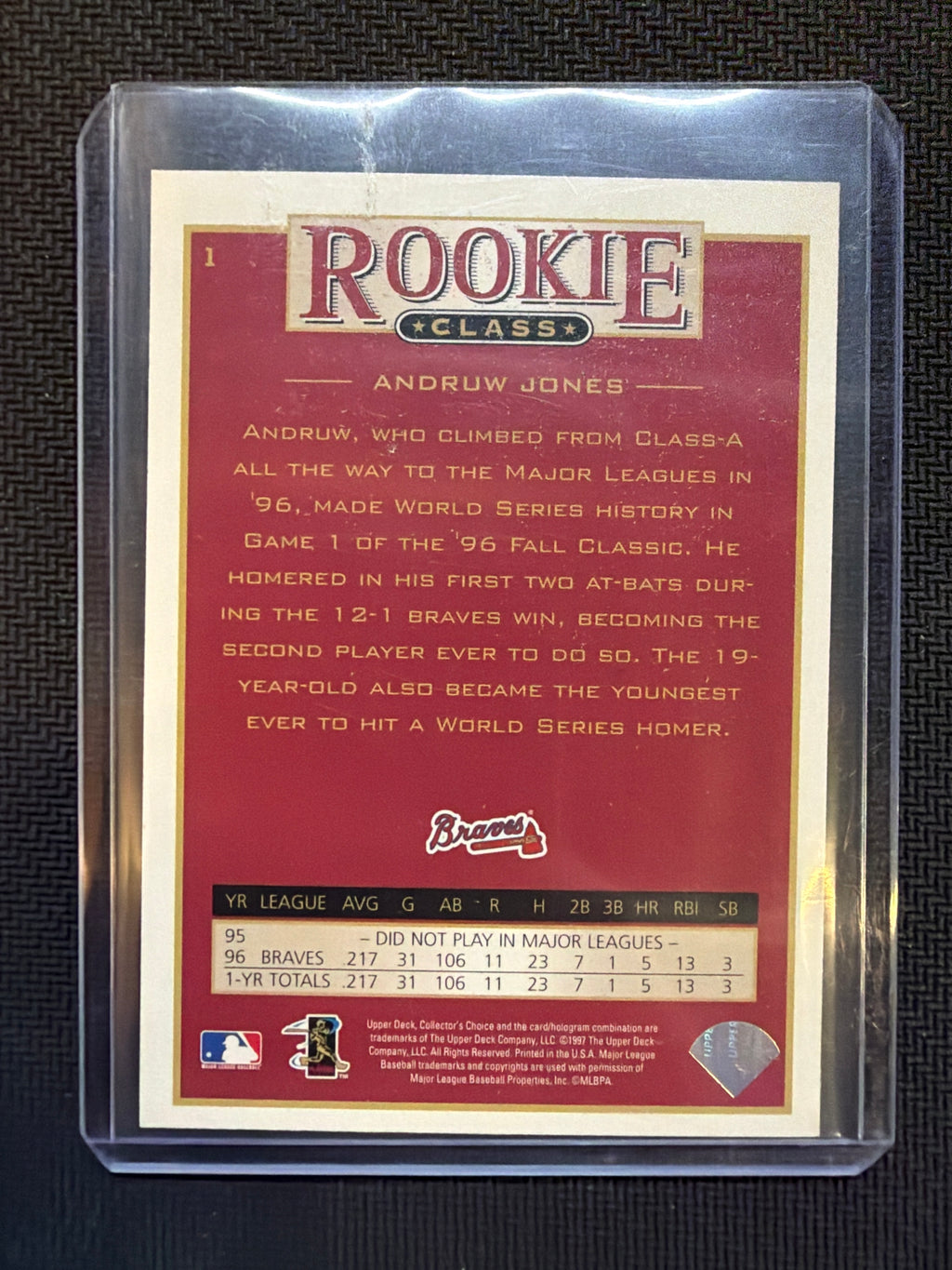 1997 Upper Deck Collector's Choice Andruw Jones Rookie Class Auto Braves