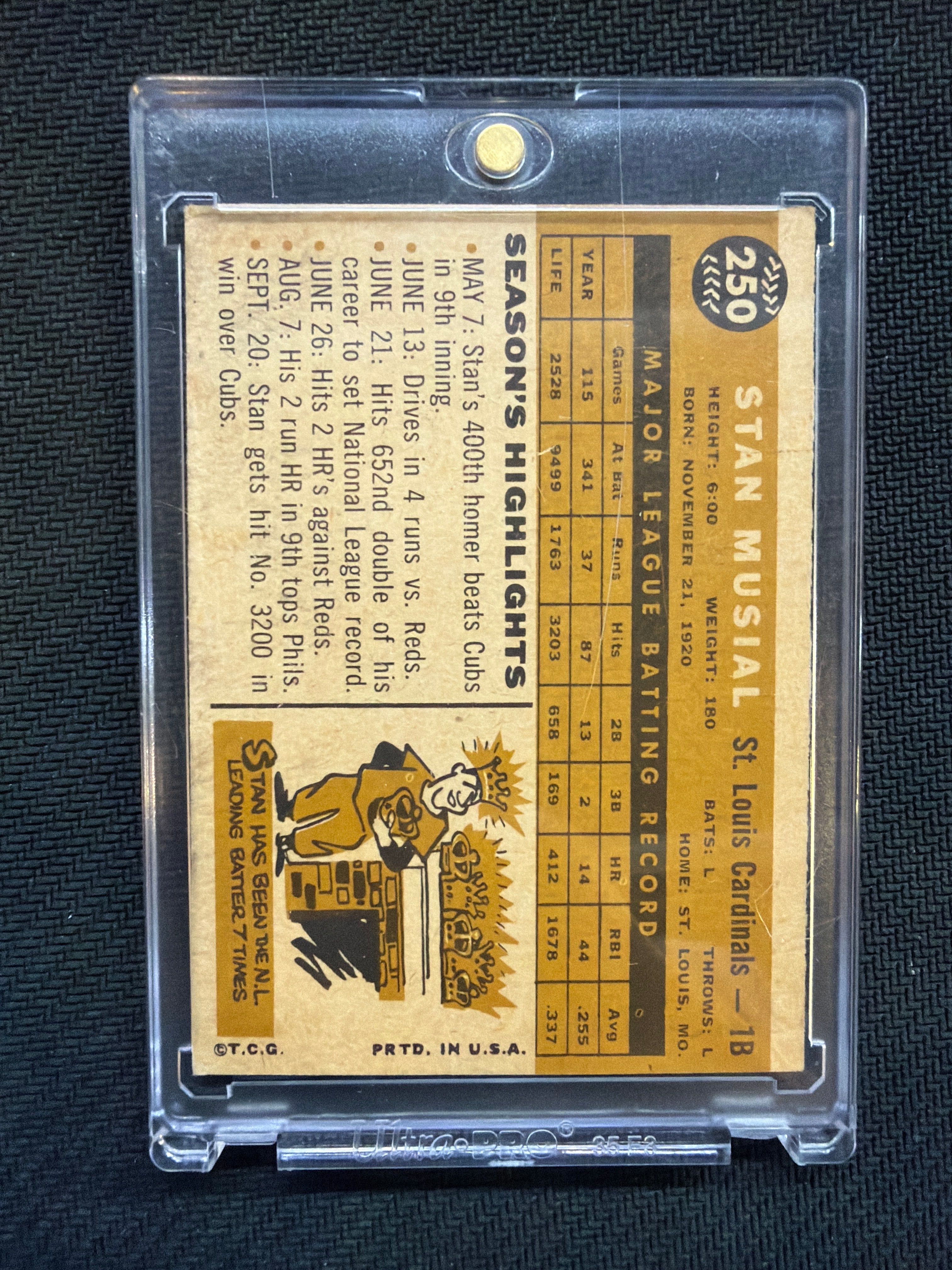 1960 Topps Stan Musial #250 1