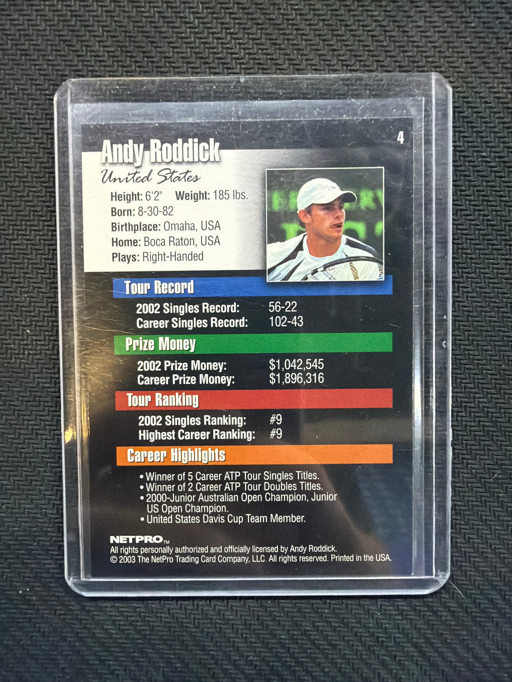 2003 NetPro Andy Roddick Rookie #4