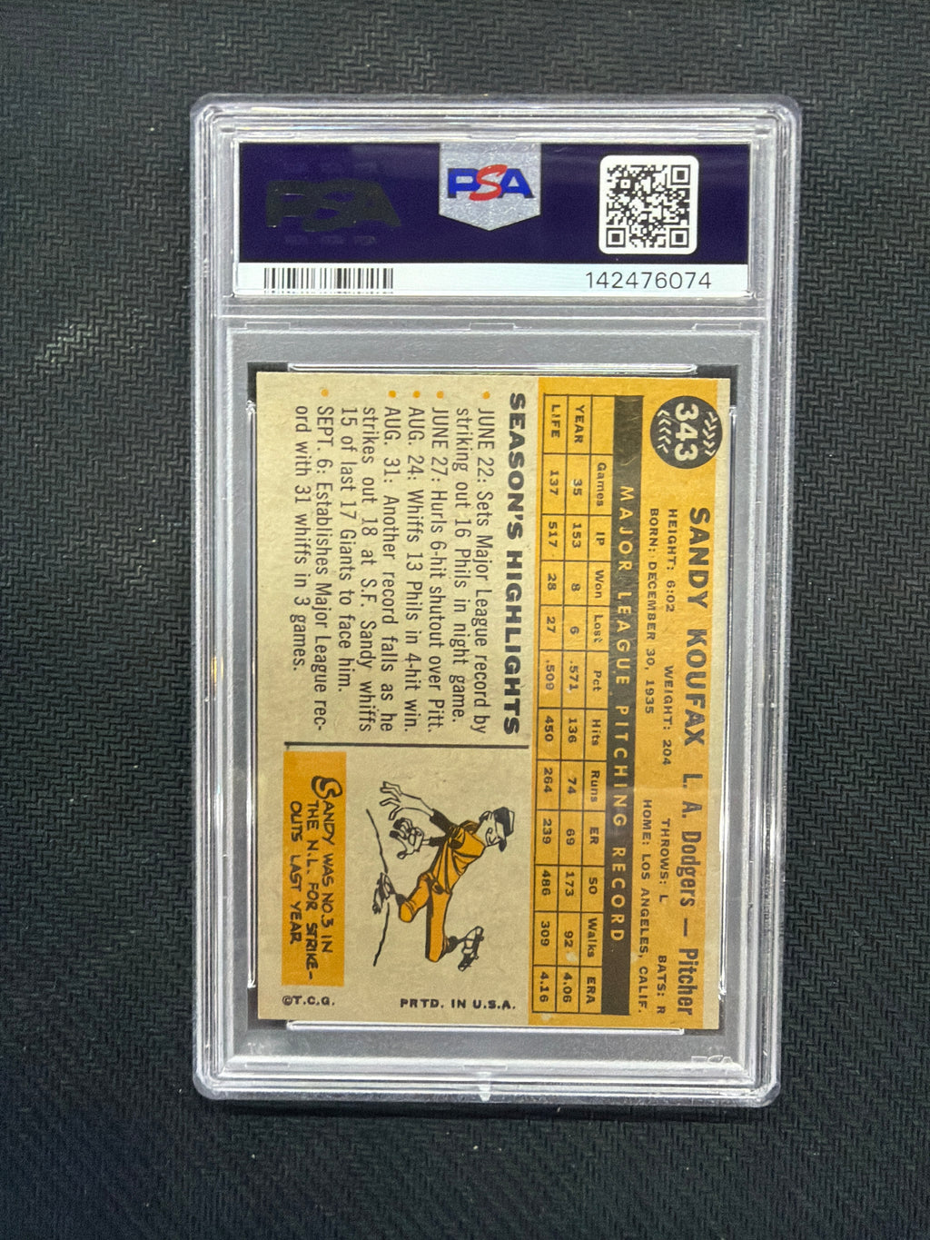 1960 Topps Sandy Koufax PSA 7 Dodgers