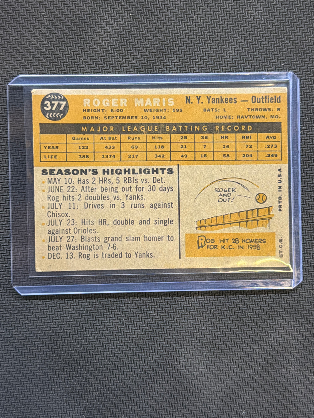 1960 Topps Roger Maris #377 Yankees