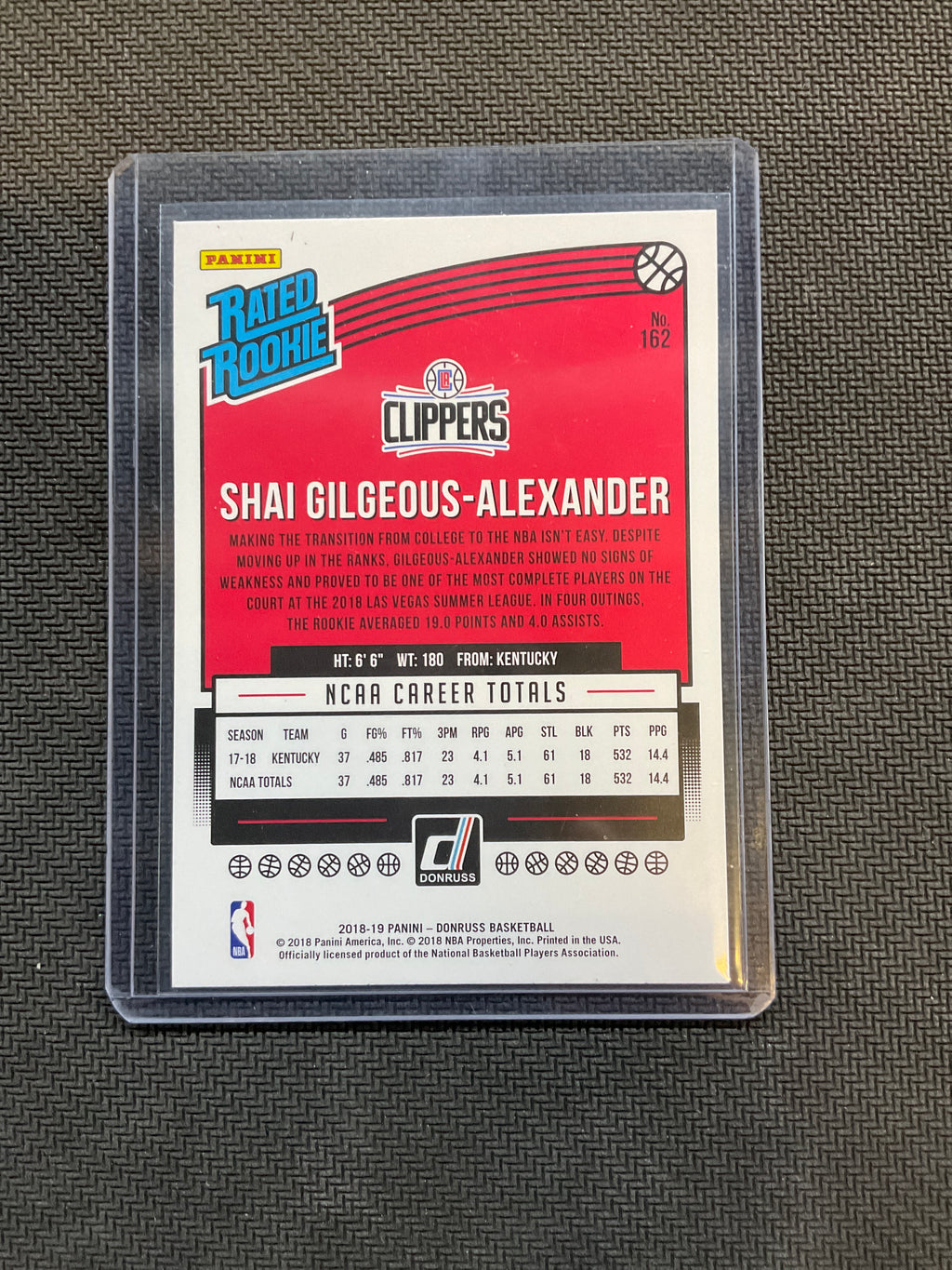 2019 Panini Donruss Shai Gilgeous Alexander Rated Rookie