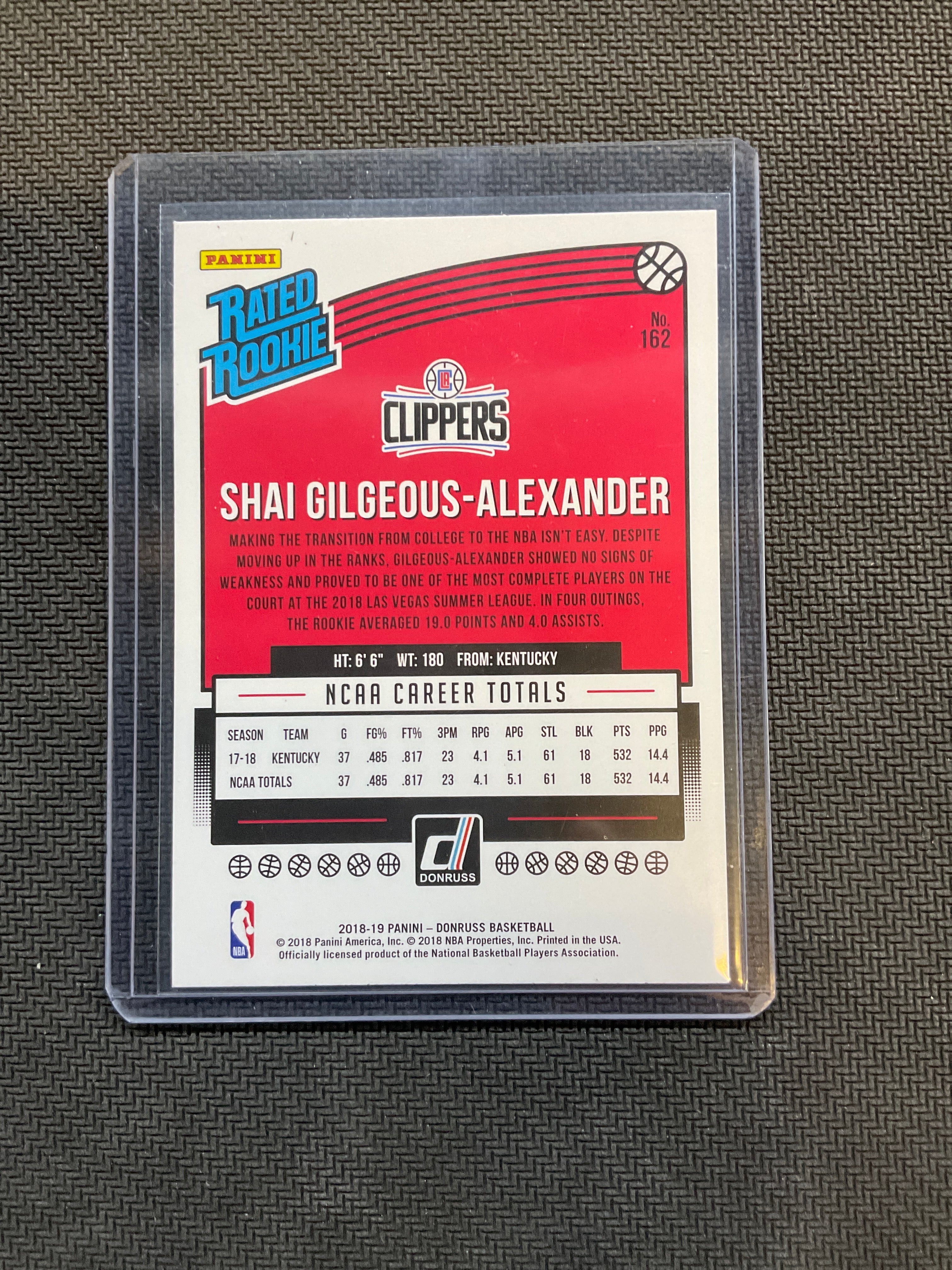2019 Panini Donruss Shai Gilgeous Alexander Rated Rookie