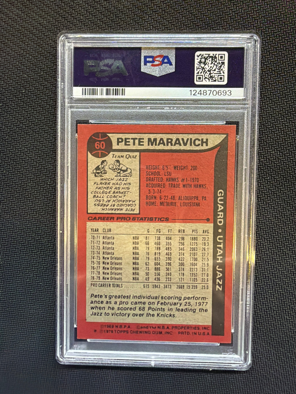 1979 Topps Pete Maravich #60 PSA 8 Jazz