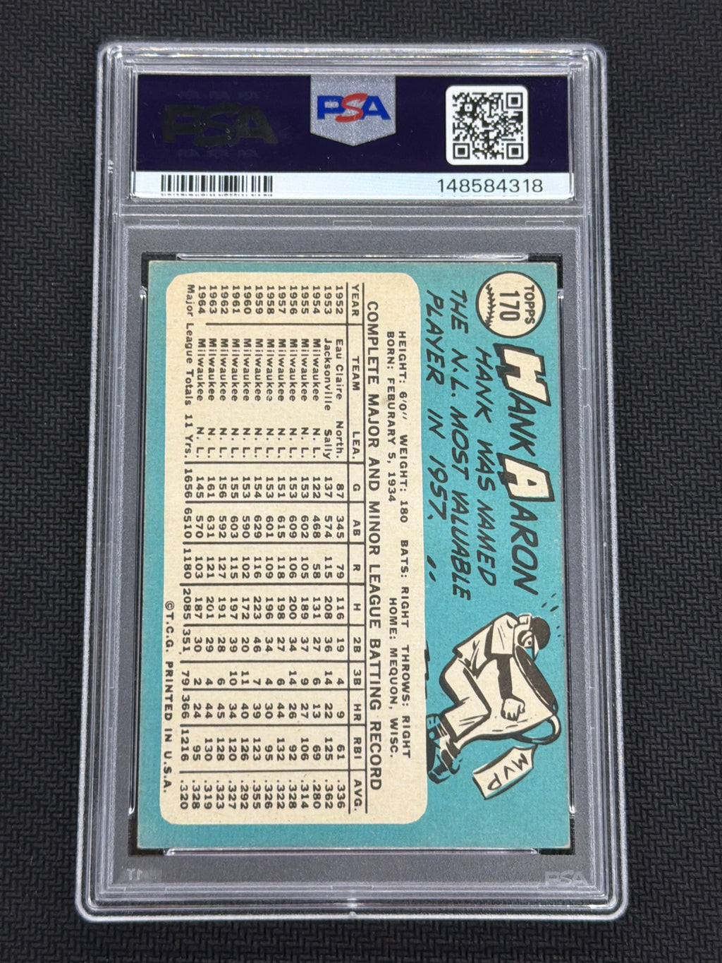 1965 Topps #170 Hank Aaron PSA 3 Braves