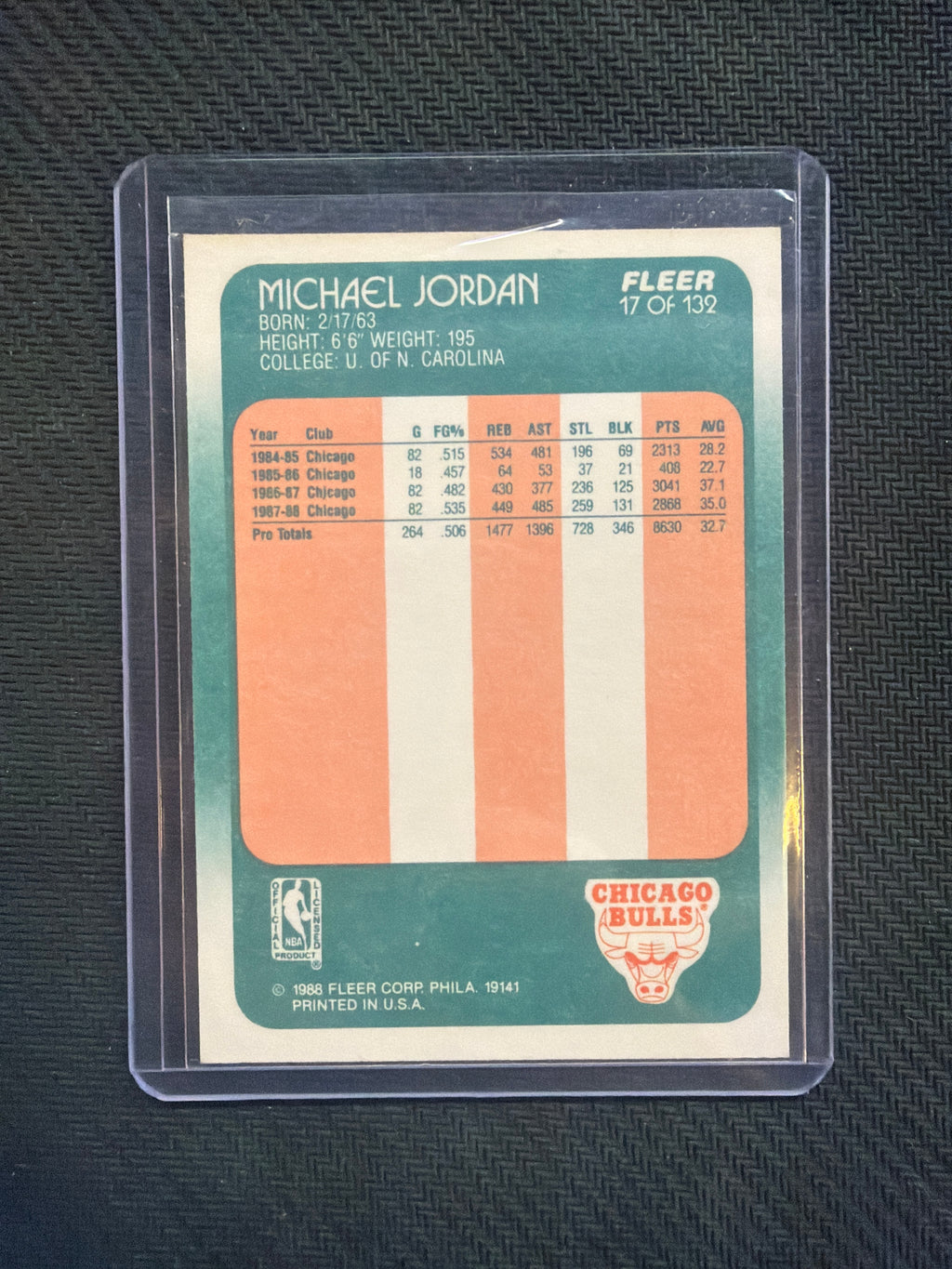 1988 Fleer Michael Jordan #17