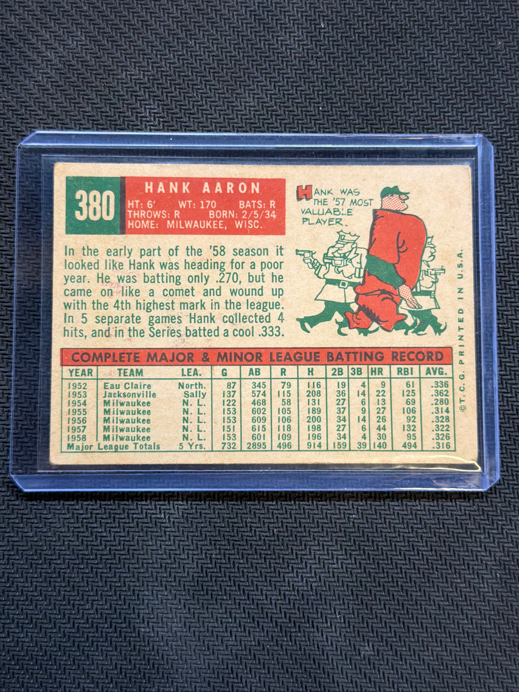 1959 Topps Hank Aaron #380 Braves 1