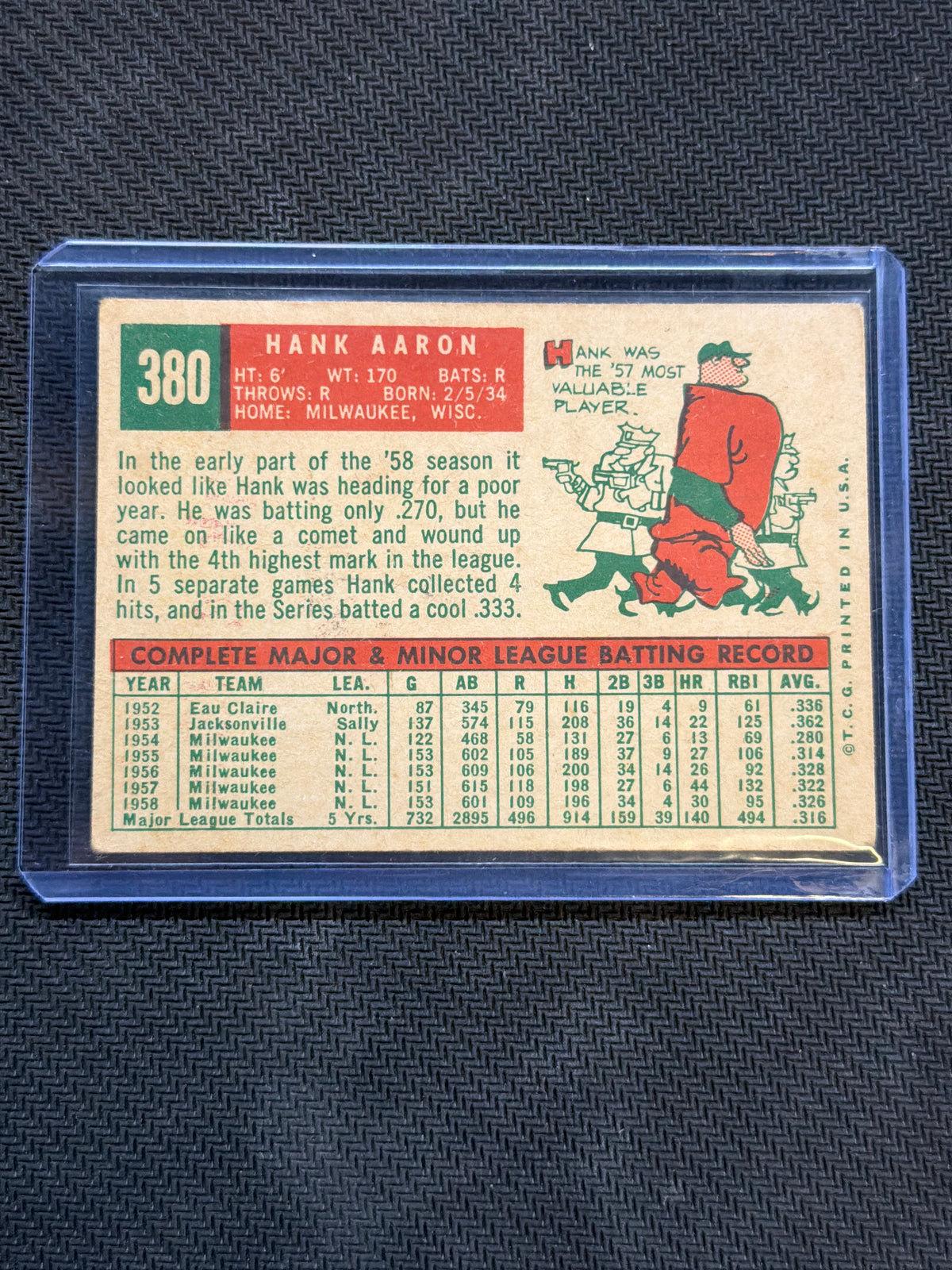 1959 Topps Hank Aaron #380 Braves 1