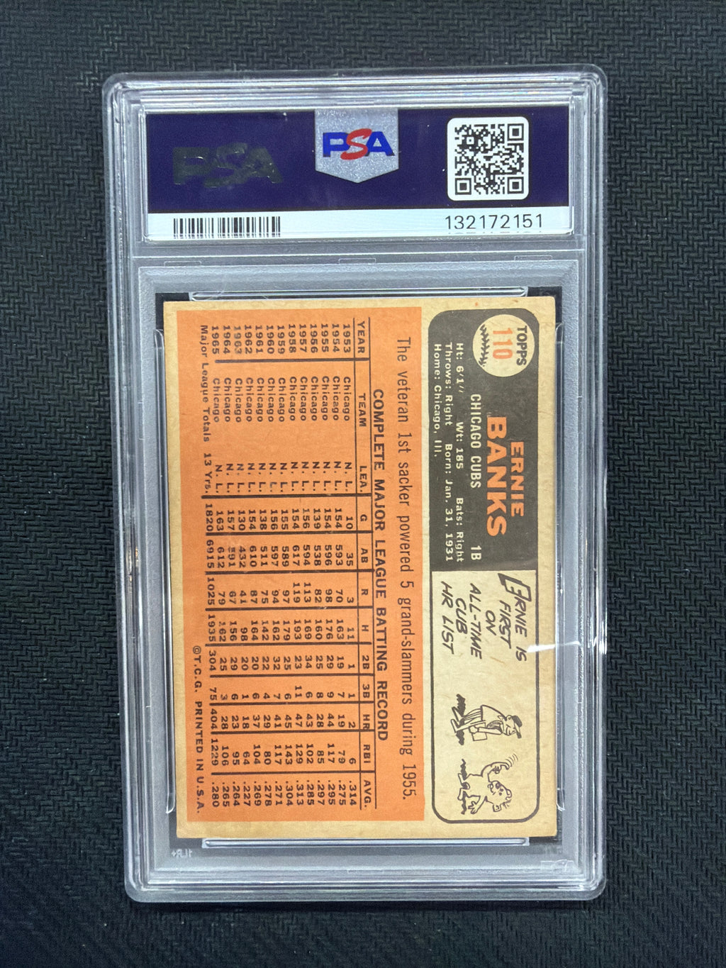 1966 Topps Ernie Banks PSA 3 Cubs
