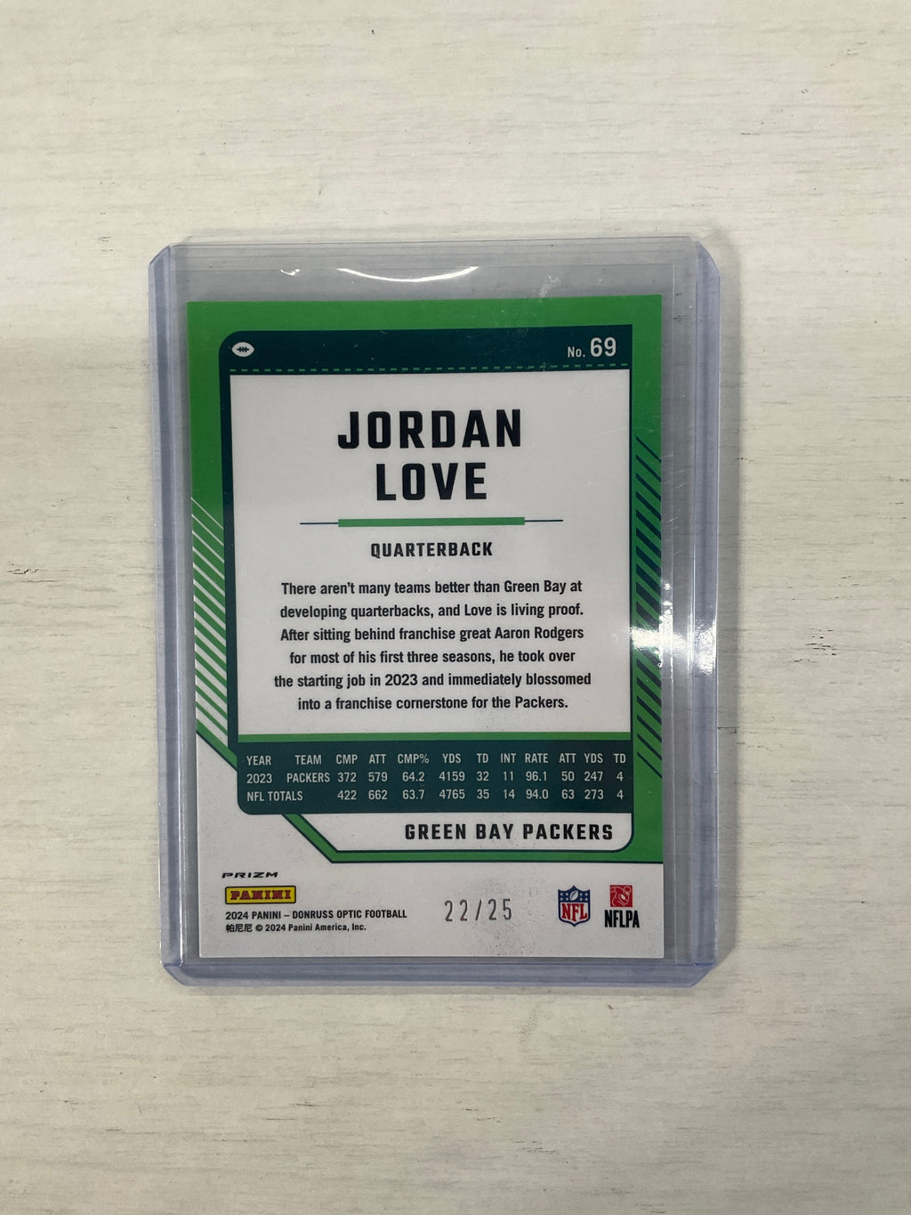2024 Donruss Optic Jordan Love Black Pandora /25 Packers