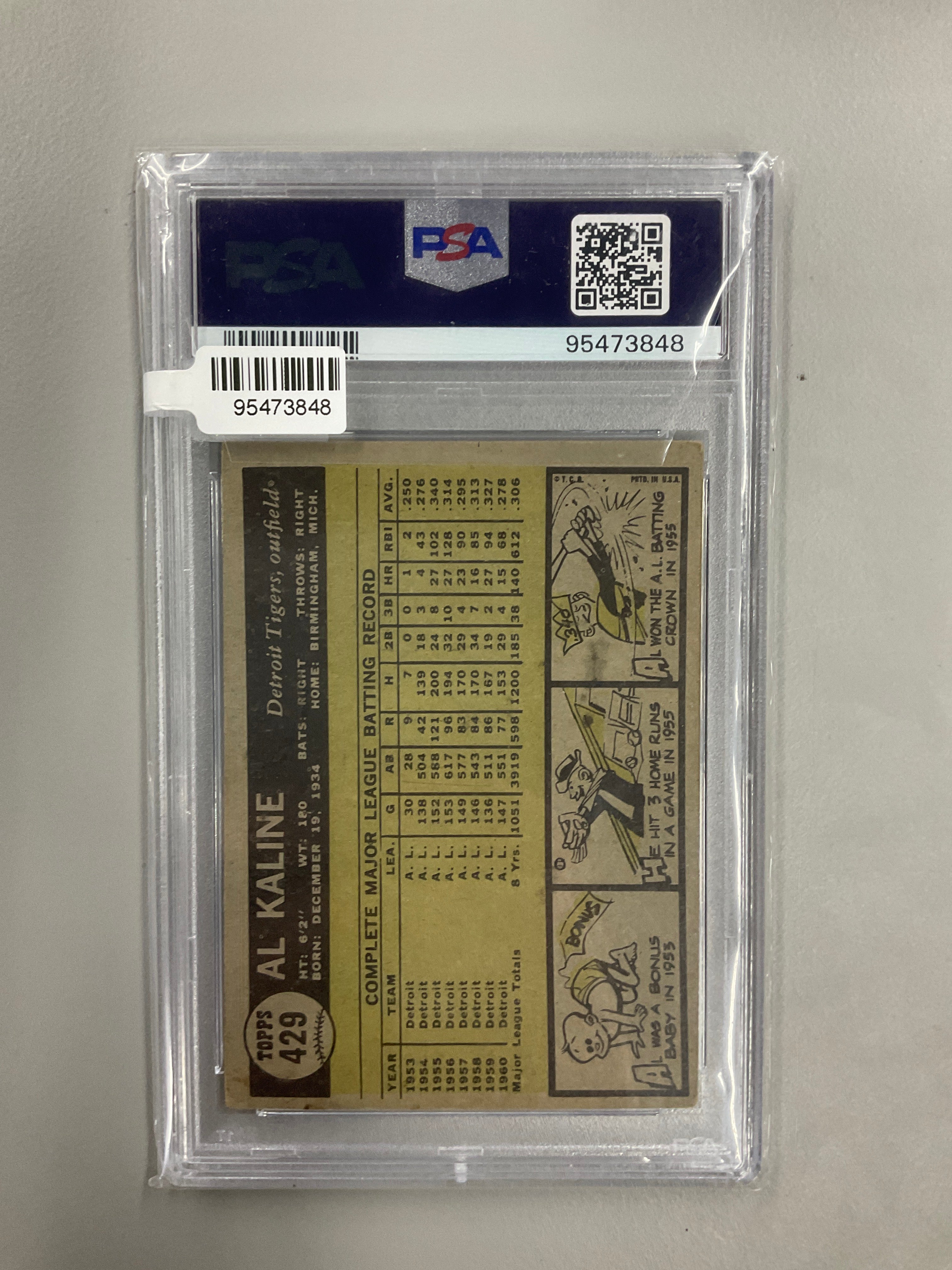 1961 Topps #429 Al Kaline PSA 2.5 Tigers