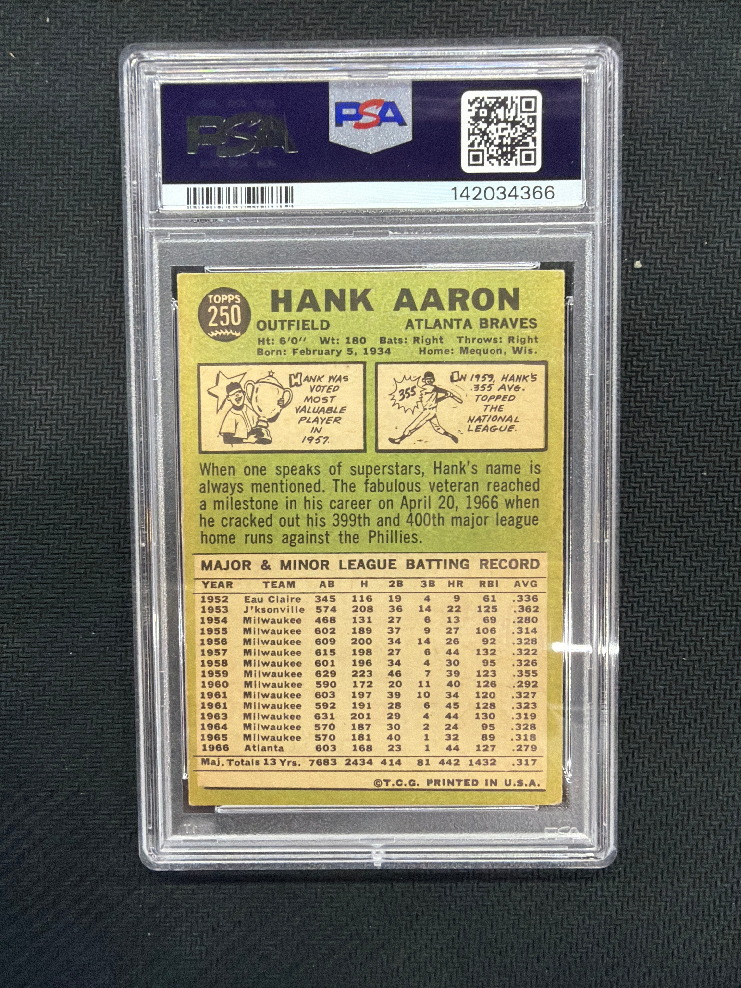 1967 Topps Hank Aaron PSA 3 Braves