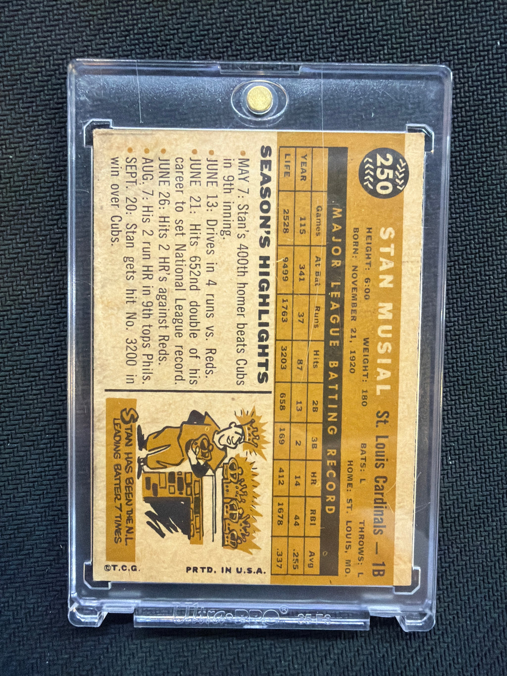 1960 Topps Stan Musial #250 1