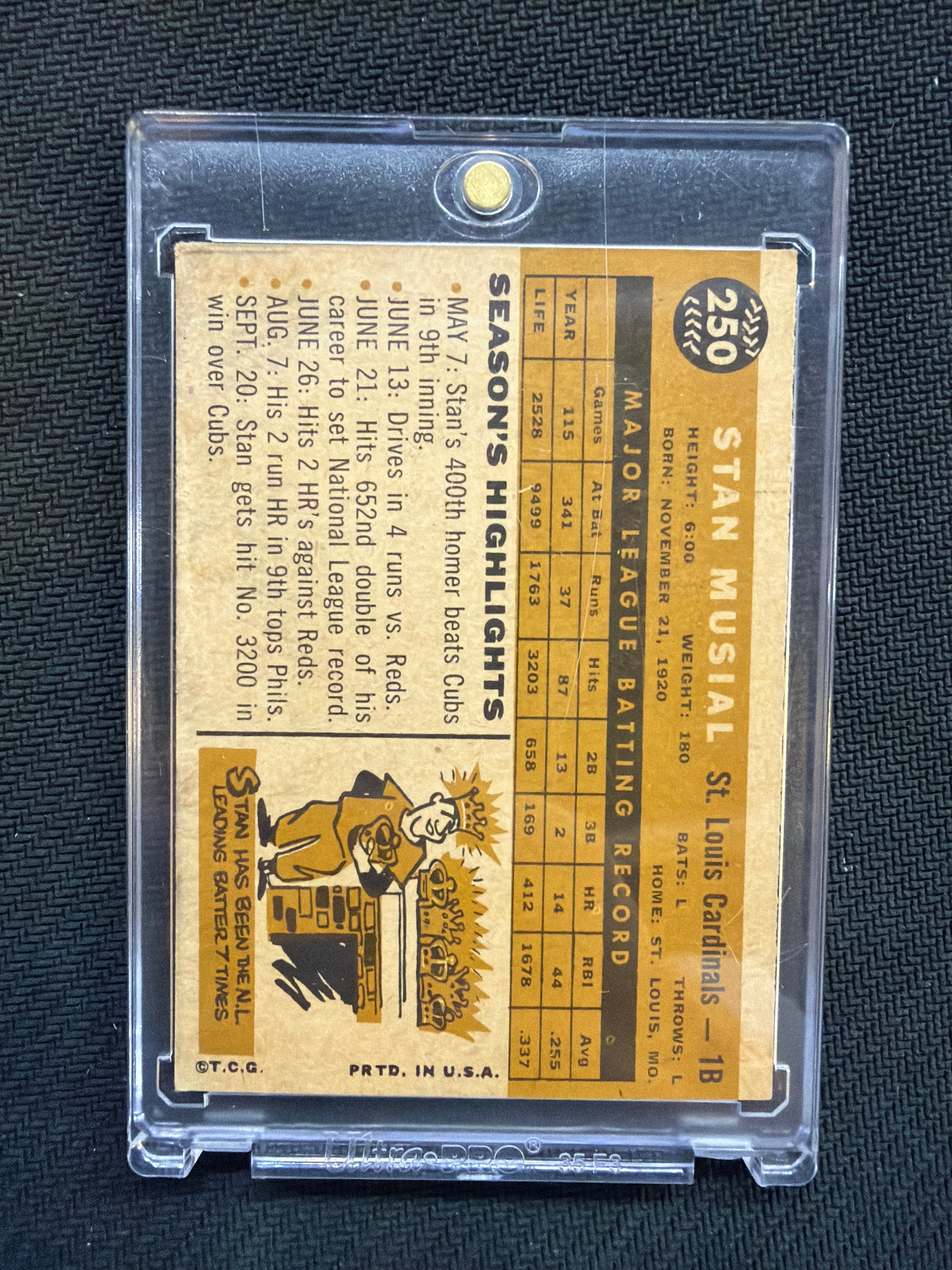 1960 Topps Stan Musial #250 1