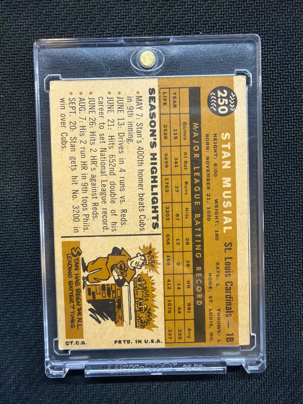 1960 Topps Stan Musial #250 2