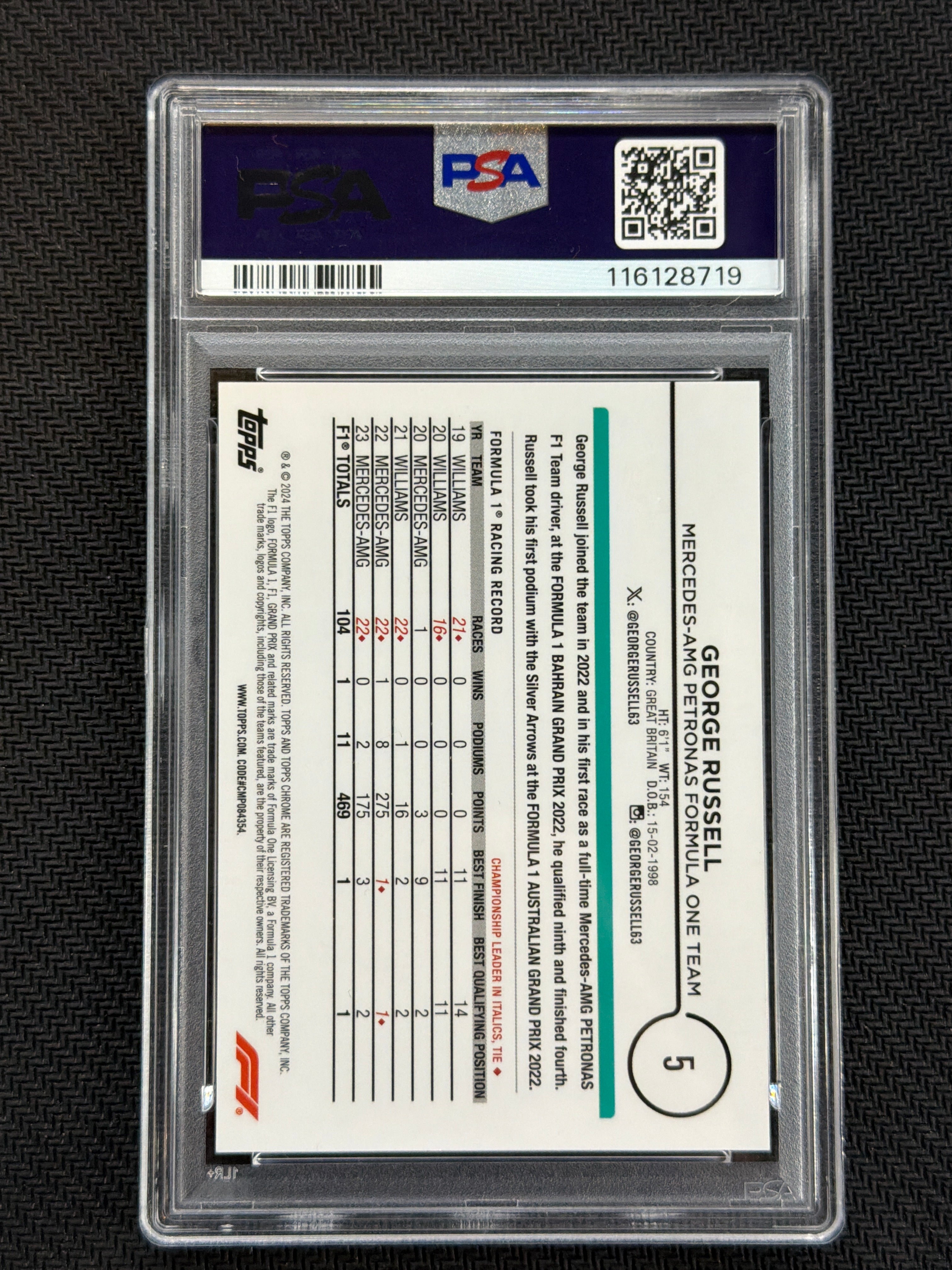 2024 Topps Chrome F1 Sapphire George Russell Red /5 #5 PSA 10 719