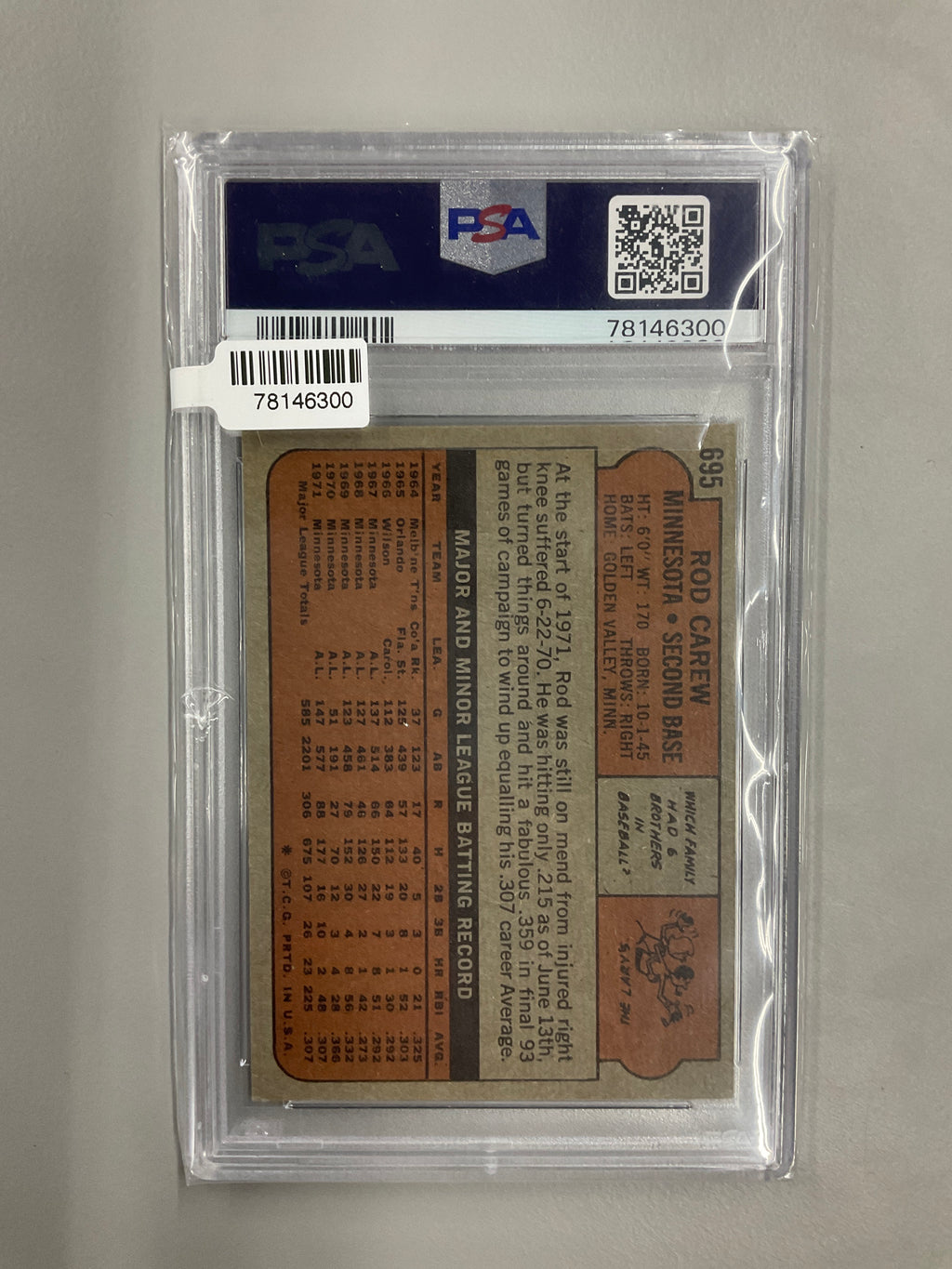 1972 Topps Rod Carew #695 PSA 5
