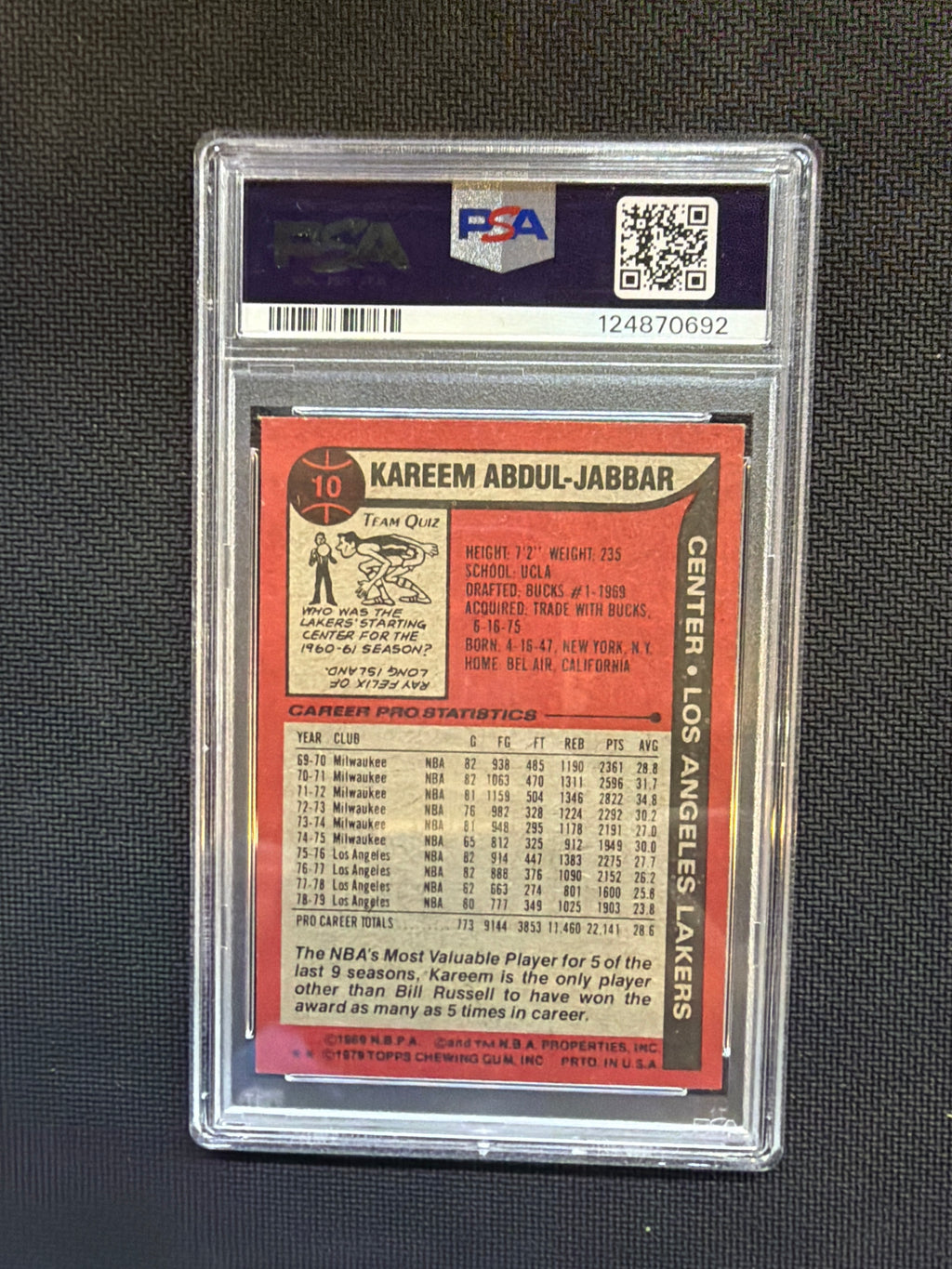 1979 Topps Kareem Abdul-Jabbar #10 PSA 8 Lakers 692