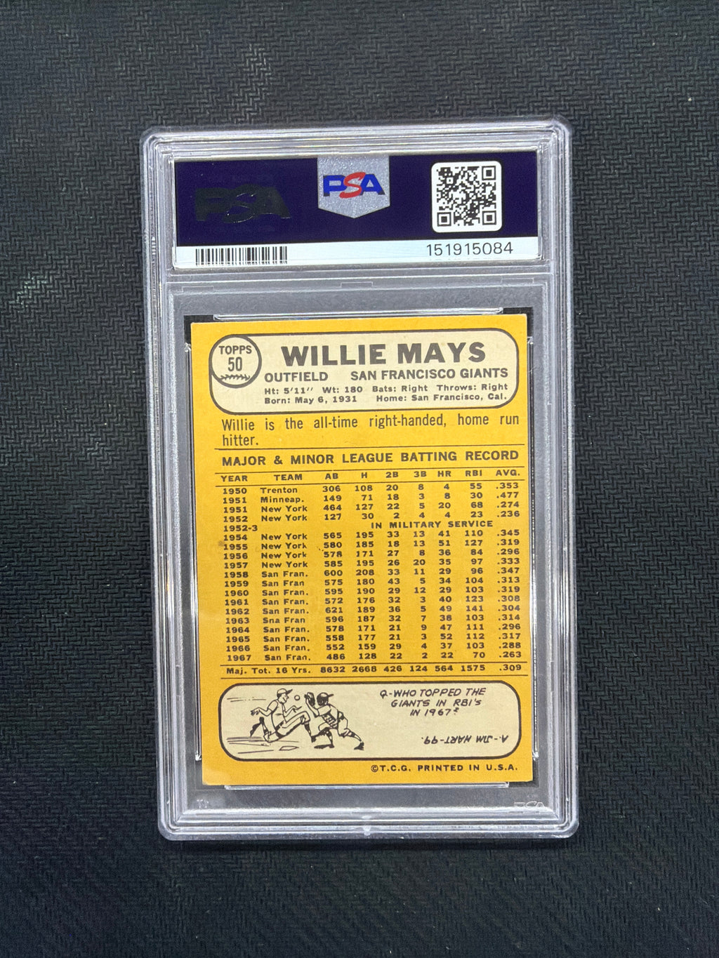 1968 Topps Willie Mays PSA 5 Giants
