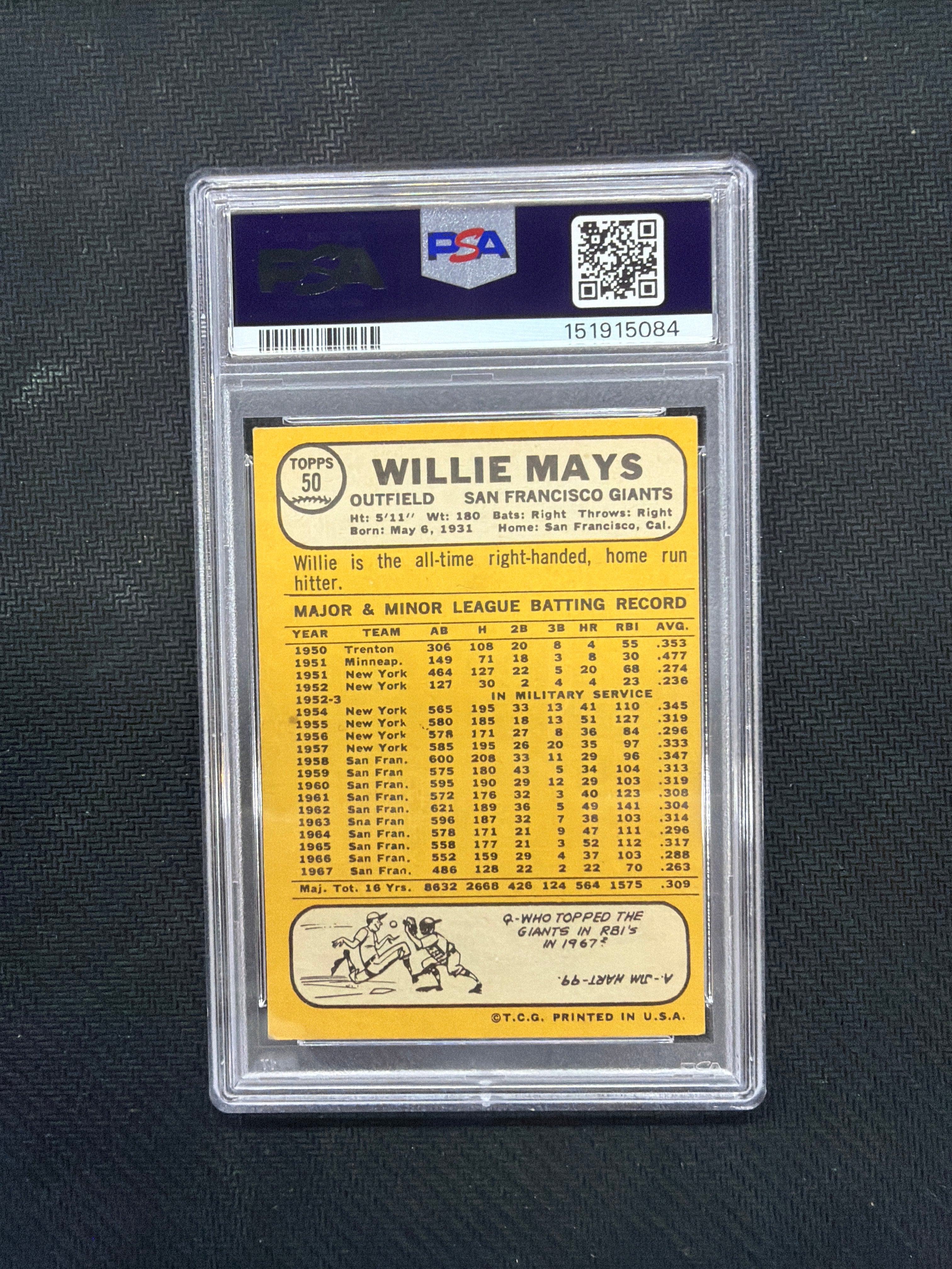1968 Topps Willie Mays PSA 5 Giants