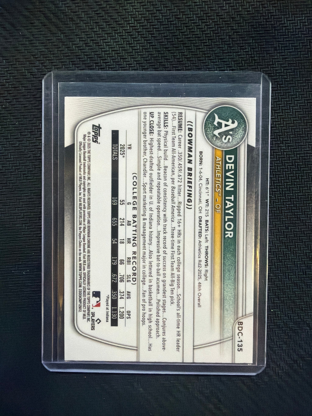2025 Bowman Chrome Devin Taylor Aqua Reptillian /125 A's