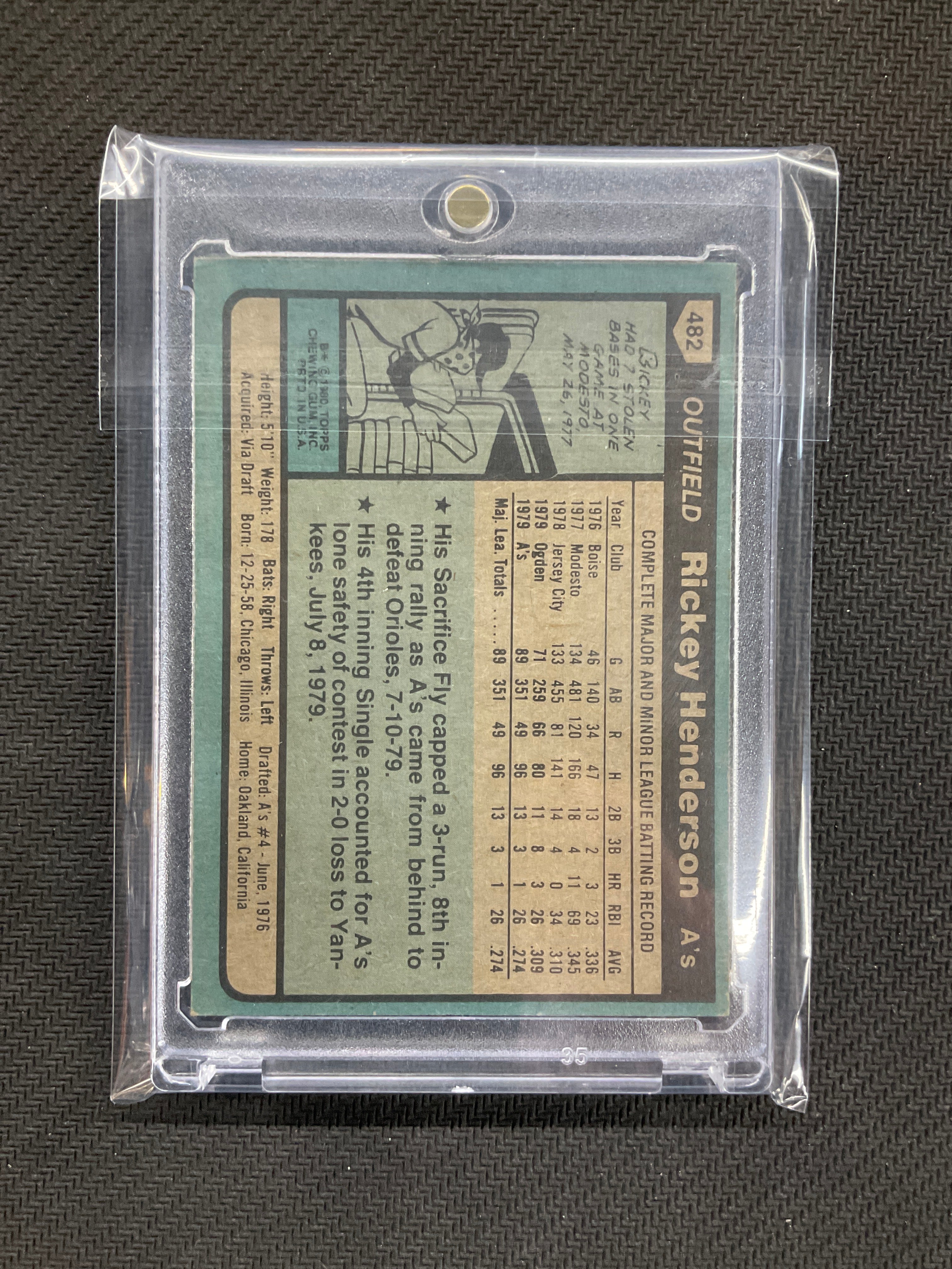 1980 Topps Rickey Henderson Rookie Athletics