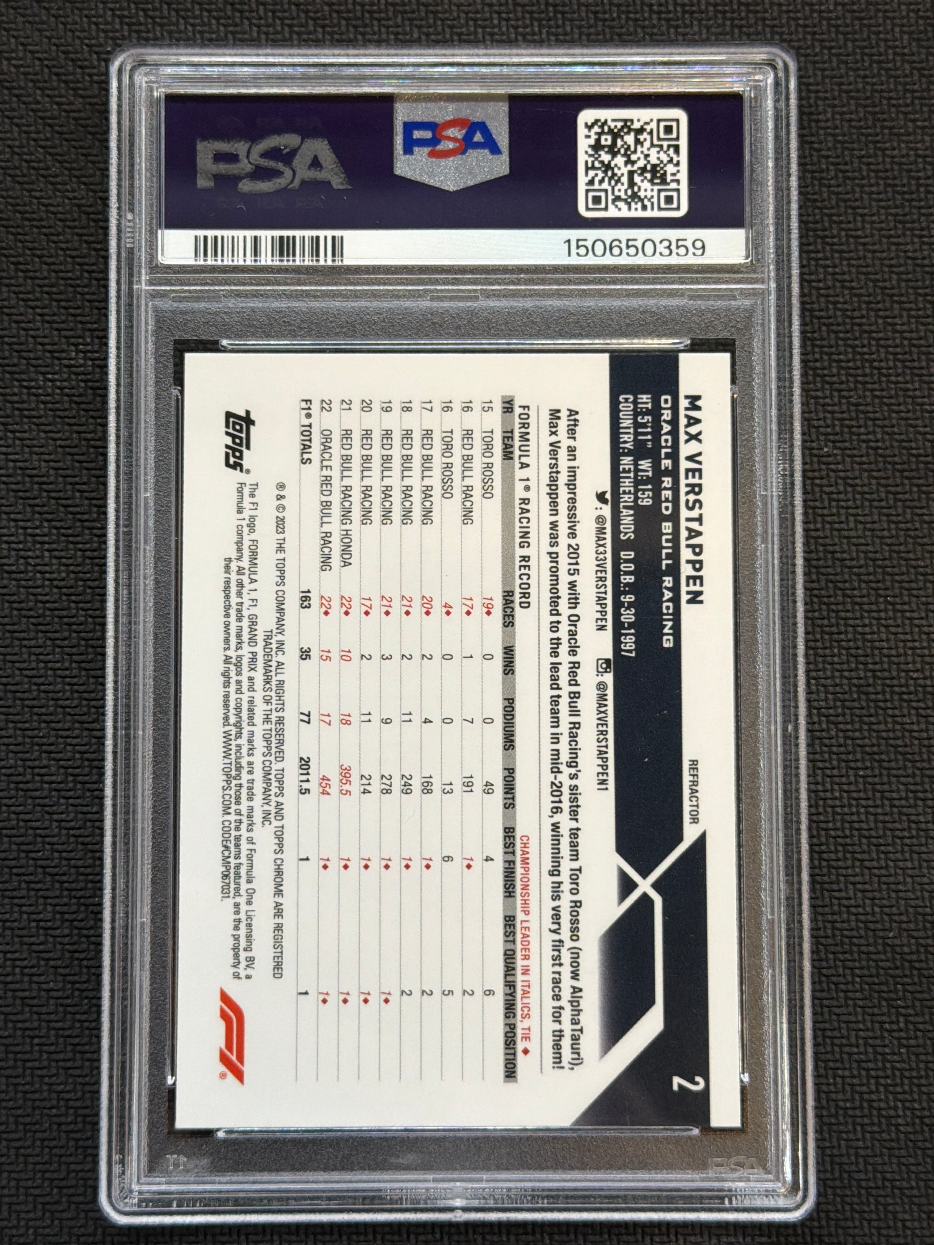 2023 Topps Chrome F1 Max Verstappen #2 Refractor PSA 9 359